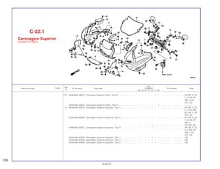 Ref.
Qtd.
Item de serviço T.M.O. Nº da peça Descrição CBR600F Nº de série Nota
Nº
FM FN FP FR FS FT SET
(11) 64230-MAL-900ZC Carenagem Superior Direita, *Tipo 6* ................................. – – – – – 1 – ................... .................. AR, BR, E, ED,
F, G, MX, SP,
SW, U, 2G,
2PO, 3G
64230-MAL-830ZA Carenagem Superior Direita, *Tipo 5* ................................. – – – – – – 1 ................... .................. .........................
12 64240-MAL-600ZA Carenagem Superior Esquerda, *Tipo 1* ............................ – – – – 1 – – ................... .................. AR, BR, E, ED,
F, G, KO, MX,
SP, SW, U, 2G,
2PO, 3G
64240-MAL-600ZB Carenagem Superior Esquerda, *Tipo 2* ............................ – – – – 1 – – ................... .................. AR, BR, E, ED,
F, G, MX, SP,
SW, U
– – – – 1 – – ................... .................. 2G, 2PO, 3G
64240-MAL-600ZC Carenagem Superior Esquerda, *Tipo 3* ............................ – – – – 1 – – ................... .................. AR, BR, E, ED,
F, G, MX, SP,
SW, U, 2G,
2PO, 3G
64240-MAL-670ZA Carenagem Superior Esquerda, *Tipo 1* ............................ – – – – 1 – – ................... .................. CM
64240-MAL-670ZB Carenagem Superior Esquerda, *Tipo 2* ............................ – – – – 1 – – ................... .................. CM
64240-MAL-890ZB Carenagem Superior Esquerda, *Tipo 4* ............................ – – – – – 1 – ................... .................. CM
C-32.1
Carenagem Superior
(FS/3S/T/3T/SET)
256
15.09.97
 