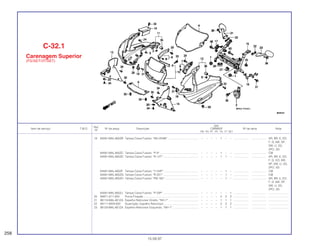 Ref.
Qtd.
Item de serviço T.M.O. Nº da peça Descrição CBR600F Nº de série Nota
Nº
FM FN FP FR FS FT SET
19 64581-MAL-600ZB Tampa Caixa Fusível, *NH-254M* ....................................... – – – – 1 – – ................... .................. AR, BR, E, ED,
F, G, MX, SP,
SW, U, 2G,
2PO, 3G
64581-MAL-600ZC Tampa Caixa Fusível, *P-9* ................................................. – – – – 1 – – ................... .................. CM
64581-MAL-600ZD Tampa Caixa Fusível, *R-127* ............................................. – – – – 1 1 – ................... .................. AR, BR, E, ED,
F, G, KO, MX,
SP, SW, U, 2G,
2PO, 3G
64581-MAL-600ZF Tampa Caixa Fusível, *Y124P* ............................................ – – – – – 1 – ................... .................. CM
64581-MAL-600ZG Tampa Caixa Fusível, *R-201* ............................................. – – – – – 1 – ................... .................. CM
64581-MAL-600ZH Tampa Caixa Fusível, *PB-182*........................................... – – – – – 1 – ................... .................. AR, BR, E, ED,
F, G ,MX, SP,
SW, U, 2G,
2PO, 3G
64581-MAL-600ZJ Tampa Caixa Fusível, *P-20P* ............................................. – – – – – – 1 ................... .................. .........................
20 66871-611-000 Porca Fixação ...................................................................... – – – – 2 2 2 ................... .................. .........................
21 88110-MAL-601ZA Espelho Retrovisor Direito, *NH-1* ...................................... – – – – 1 1 1 ................... .................. .........................
22 88111-MV9-000 Guarnição, Espelho Retrovisor ............................................ – – – – 2 2 2 ................... .................. .........................
23 88120-MAL-601ZA Espelho Retrovisor Esquerdo, *NH-1* ................................. – – – – 1 1 1 ................... .................. .........................
C-32.1
Carenagem Superior
(FS/3S/T/3T/SET)
258
15.09.97
 