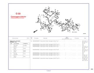 263
Ref.
Qtd.
Item de serviço T.M.O. Nº da peça Descrição CBR600F Nº de série Nota
Nº
FM FN FP FR FS FT SET
(3) 64304-MV9-600ZG Tampa Inferior Direita, Carenagem Central *Tipo 1*........... – 1 – – – – – ................... .................. AR, E, ED, F, G,
MX, SP, SW, U,
2G, 3G
64304-MV9-630ZA Tampa Inferior Direita, Carenagem Central *Tipo 10*......... – 1 – – – – – ................... .................. CM
64304-MV9-630ZB Tampa Inferior Direita, Carenagem Central *Tipo 11*......... – 1 – – – – – ................... .................. CM
64304-MV9-640ZB Tampa Inferior Direita, Carenagem Central *Tipo 7*........... – 1 – – – – – ................... .................. AR, E, ED, F, G,
MX, SP, SW, U,
2G, 3G
64304-MV9-640ZC Tampa Inferior Direita, Carenagem Central *Tipo 8*........... – 1 – – – – – ................... .................. AR, E, ED, F, G,
MX, SP, SW, U,
2G, 3G
64304-MV9-920ZA Tampa Inferior Direita, Carenagem Central *Tipo 13*......... – – 1 – – – – ................... .................. CM
64304-MV9-920ZB Tampa Inferior Direita, Carenagem Central *Tipo 14*......... – – 1 – – – – ................... .................. CM
64304-MV9-930ZA Tampa Inferior Direita, Carenagem Central *Tipo 15*......... – – 1 – – – – ................... .................. AR, BR, E, ED,
F, G, MX, SP,
SW, U, 2G, 3G
64304-MV9-930ZB Tampa Inferior Direita, Carenagem Central *Tipo 16*......... – – 1 – – – – ................... .................. AR, BR, E, ED,
F, G, MX, SP,
SW, U, 2G, 3G
C-33
Carenagem Inferior
(FM/M/2M/N/2N/P/2P/R/2R)
15.09.97
Tabela de Cor, Carenagem
(CBR600FN • F2N)
Tipo Cor Principal Código/Cor
1
(NH-196)
NH196K
Branco
7
(NH-1)
NH1K
Preto
8
(NH-1) NH1D
Preto NH1E
10
(R-134)
R134
Vermelho
11
(NH-1)
NH1L
Preto
 