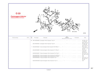 267
Ref.
Qtd.
Item de serviço T.M.O. Nº da peça Descrição CBR600F Nº de série Nota
Nº
FM FN FP FR FS FT SET
(6) 64351-MV9-840ZB Carenagem Inferior Esquerda *Tipo 25*.............................. – – – 1 – – – ................... .................. AR, BR, E, ED,
F, G, MX, SP,
SW, U, 2G, 3G
64351-MV9-840ZC Carenagem Inferior Esquerda *Tipo 26*.............................. – – – 1 – – – ................... .................. AR, BR ,E, ED,
F, G, MX, SP,
SW, U, 2G, 3G
7 64354-MV9-600ZA Tampa Carenagem Inferior Esquerda *NH-196/Tipo 1*.......... 1 – – – – – – ................... .................. AR, E, ED, F,
G, MX, SP, SW,
2G, 3G
64354-MV9-600ZB Tampa Carenagem Inferior Esquerda *R-110/Tipo 2*........... 1 – – – – – – ................... .................. AR, E, ED, F,
G, MX, SP,
SW, 2G, 3G
64354-MV9-600ZC Tampa Carenagem Inferior Esquerda *NH-1/Tipo 3*.......... 1 – – – – – – ................... .................. AR, E, ED, F, G,
SP, SW, 2G, 3G
64354-MV9-670ZA Tampa Carenagem Inferior Esquerda *NH-196/Tipo 1*...... 1 – – – – – – ................... .................. CM
64354-MV9-670ZB Tampa Carenagem Inferior Esquerda *NH-1/Tipo 5*.......... 1 – – – – – – ................... .................. CM
64354-MV9-600ZG Tampa Carenagem Inferior Esquerda *Tipo 1* ................... – 1 – – – – – ................... .................. AR, E, ED, F, G,
MX, SP, SW, U,
2G, 3G
64354-MV9-630ZA Tampa Carenagem Inferior Esquerda *Tipo 10* ................. – 1 – – – – – ................... .................. CM
C-33
Carenagem Inferior
(FM/M/2M/N/2N/P/2P/R/2R)
15.09.97
 