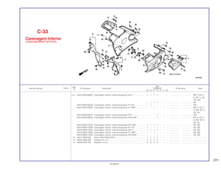 271
Ref.
Qtd.
Item de serviço T.M.O. Nº da peça Descrição CBR600F Nº de série Nota
Nº
FM FN FP FR FS FT SET
(11) 64410-MV9-000ZC Carenagem Inferior, Interna Esquerda *NH-1*.................... 1 1 1 1 – – – ................... .................. BR, E, ED, F,
G, SP, U, 2G,
3G, CM
– 1 1 1 – – – ................... .................. MX
64410-MV9-000ZD Carenagem Inferior, Interna Esquerda *R-134*................... – 1 – – – – – ................... .................. CM
64410-MV9-000ZE Carenagem Inferior, Interna Esquerda *R-158P*................. – – 1 – – – – ................... .................. BR, E, ED, F,
G, MX, SP, U,
2G, 3G
64410-MV9-000ZF Carenagem Inferior, Interna Esquerda *P-9*....................... – – – 1 – – – ................... .................. CM
64410-MV9-000ZG Carenagem Inferior, Interna Esquerda *NH-343P*.............. – – – 1 – – – ................... .................. BR, E, ED, F,
G, MX, SP, U,
2G, 3G
64410-MV9-770ZA Carenagem Inferior, Interna Esquerda *NH-196*................ 1 1 1 1 – – – ................... .................. AR, SW
64410-MV9-770ZB Carenagem Inferior, Interna Esquerda *R-110*................... 1 – – – – – – ................... .................. AR, SW
64410-MV9-770ZC Carenagem Inferior, Interna Esquerda *NH-1*.................... 1 1 1 1 – – – ................... .................. AR, SW
64410-MV9-770ZE Carenagem Inferior, Interna Esquerda *R-158P*................. – – 1 – – – – ................... .................. AR, SW
64410-MV9-770ZG Carenagem Inferior, Interna Esquerda *NH-343P*.............. – – – 1 – – – ................... .................. AR, SW
12 64411-MV9-000 Guia, Cabo Velocímetro....................................................... 1 1 1 1 – – ................... .................. .........................
13 64507-MN4-000 Parafuso, 6 x 14 ................................................................... 4 4 4 4 – – – ................... .................. .........................
14 64509-KE8-700 Retentor, 6 mm..................................................................... 8 8 8 8 – – – ................... .................. .........................
C-33
Carenagem Inferior
(FM/M/2M/N/2N/P/2P/R/2R)
15.09.97
 