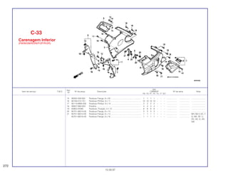 Ref.
Qtd.
Item de serviço T.M.O. Nº da peça Descrição CBR600F Nº de série Nota
Nº
FM FN FP FR FS FT SET
15 90020-438-000 Parafuso Flange, 6 x 20 ....................................................... 1 1 1 1 – – – ................... .................. .........................
16 90106-KY2-701 Parafuso Phillips, 6 x 11....................................................... 10 10 10 10 – – – ................... .................. .........................
17 90113-MM5-000 Parafuso Phillips, 6 x 14....................................................... 2 2 2 2 – – – ................... .................. .........................
18 90657-SB0-003 Presilha ................................................................................ 4 4 4 4 – – – ................... .................. .........................
19 93903-44380 Parafuso, Fixação, 4 x 12..................................................... 8 8 8 8 – – – ................... .................. .........................
20 95701-06014-00 Parafuso Flange, 6 x 14 ....................................................... 3 3 3 3 – – – ................... .................. .........................
21 95701-06014-00 Parafuso Flange, 6 x 14 ....................................................... 1 1 1 1 – – – ................... .................. BR, CM, E, ED, F
95701-06016-00 Parafuso Flange, 6 x 16 ....................................................... 1 1 1 1 – – – ................... .................. G, MX, SP, U,
2G, 3G, G, AR,
SW
C-33
Carenagem Inferior
(FM/M/2M/N/2N/P/2P/R/2R)
272
15.09.97
 