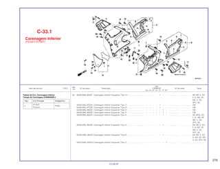275
Ref.
Qtd.
Item de serviço T.M.O. Nº da peça Descrição CBR600F Nº de série Nota
Nº
FM FN FP FR FS FT SET
(8) 64255-MAL-600ZF Carenagem Inferior Esquerda *Tipo 31*.............................. – – – – 1 – – ................... .................. AR, BR, E, ED,
F, G, MX, SP,
SW, U, 2G,
2PO, 3G
64255-MAL-670ZA Carenagem Inferior Esquerda *Tipo 1*................................ – – – – 1 – – ................... .................. CM
64255-MAL-670ZB Carenagem Inferior Esquerda *Tipo 2*................................ – – – – 1 – – ................... .................. CM
64255-MAL-890ZA Carenagem Inferior Esquerda *Tipo 3*................................ – – – – – 1 – ................... .................. CM
64255-MAL-890ZB Carenagem Inferior Esquerda *Tipo 4*................................ – – – – – 1 – ................... .................. CM
64255-MAL-900ZA Carenagem Inferior Esquerda *Tipo 4*................................ – – – – – 1 – ................... .................. AR, BR,E, ED,
F, G,. MX, SP,
SW, U, 2G,
2PO, 3G
64255-MAL-900ZB Carenagem Inferior Esquerda *Tipo 5*................................ – – – – – 1 – ................... .................. AR, BR, E, ED,
F, G, MX, SP,
SW, U, 2G,
2PO, 3G
64255-MAL-900ZC Carenagem Inferior Esquerda *Tipo 6*................................ – – – – – 1 – ................... .................. AR, BR, E, ED,
G, MX, SP, SW,
U, 2G, 2PO, 3G
64255-MAL-830ZA Carenagem Inferior Esquerda *Tipo 5*................................ – – – – – – 1 ................... .................. .........................
C-33.1
Carenagem Inferior
(FS/3S/T/3T/SET)
15.09.97
Tabela de Cor, Carenagem Inferior
Tampa da Carenagem (CBR600SET)
Tipo Cor Principal Código/Cor
5
(P-20P)
P20Q
Púrpura
 