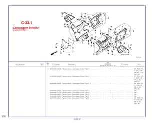 Ref.
Qtd.
Item de serviço T.M.O. Nº da peça Descrição CBR600F Nº de série Nota
Nº
FM FN FP FR FS FT SET
9 64304-MAL-600ZA Tampa Inferior, Carenagem Direita *Tipo 1*........................ – – – – 1 – – ................... .................. AR, BR, E, ED,
F, G, KO, MX,
SP, SW, U, 2G,
2PO, 3G
64304-MAL-600ZC Tampa Inferior, Carenagem Direita *Tipo 3*........................ – – – – 1 – – ................... .................. AR, BR, E, ED,
F, G, MX, SP,
SW, U, 2G,
2PO, 3G
64304-MAL-600ZD Tampa Inferior, Carenagem Direita *Tipo 2 1*.................... – – – – 1 – – ................... .................. AR, BR, E, ED,
F, G, MX, SP,
SW, U, 2G,
2PO, 3G
64304-MAL-670ZA Tampa Inferior, Carenagem Direita *Tipo 1*........................ – – – – 1 – – ................... .................. CM
64304-MAL-670ZB Tampa Inferior, Carenagem Direita *Tipo 2*........................ – – – – 1 – – ................... .................. CM
64304-MAL-890ZA Tampa Inferior, Carenagem Direita *Tipo 3*........................ – – – – – 1 – ................... .................. CM
64304-MAL-890ZB Tampa Inferior, Carenagem Direita *Tipo 4*........................ – – – – – 1 – ................... .................. CM
64304-MAL-900ZA Tampa Inferior, Carenagem Direita *Tipo 4*........................ – – – – – 1 – ................... .................. AR, BR, E, ED,
F, G, MX, SP,
SW, U, 2G,
2PO, 3G
C-33.1
Carenagem Inferior
(FS/3S/T/3T/SET)
276
15.09.97
 