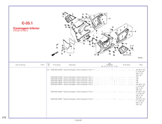 Ref.
Qtd.
Item de serviço T.M.O. Nº da peça Descrição CBR600F Nº de série Nota
Nº
FM FN FP FR FS FT SET
(12) 64354-MAL-600ZD Tampa Carenagem, Inferior Esquerda *Tipo 2 1* .............. – – – – 1 – – ................... .................. AR, BR, E, ED,
F, G, MX, SP,
SW, U, 2G,
2PO, 3G
64354-MAL-670ZA Tampa Carenagem, Inferior Esquerda *Tipo 1* .................. – – – – 1 – – ................... .................. CM
64354-MAL-670ZB Tampa Carenagem, Inferior Esquerda *Tipo 2* .................. – – – – 1 – – ................... .................. CM
64354-MAL-890ZA Tampa Carenagem, Inferior Esquerda *Tipo 3* .................. – – – – – 1 – ................... .................. CM
64354-MAL-890ZB Tampa Carenagem, Inferior Esquerda *Tipo 4* .................. – – – – – 1 – ................... .................. CM
64354-MAL-900ZA Tampa Carenagem, Inferior Esquerda *Tipo 4* .................. – – – – – 1 – ................... .................. AR, BR, E, ED,
F, G, MX, SP,
SW, U, 2G,
2PO, 3G
64354-MAL-900ZB Tampa Carenagem, Inferior Esquerda *Tipo 5* .................. – – – – – 1 – ................... .................. AR, BR, E, ED,
F, G, MX, SP,
SW, U, 2G,
2PO, 3G
64354-MAL-900ZC Tampa Carenagem, Inferior Esquerda *Tipo 6* .................. – – – – – 1 – ................... .................. AR, BR, E, ED,
F, G, MX, SP,
SW, U, 2G,
2PO, 3G
C-33.1
Carenagem Inferior
(FS/3S/T/3T/SET)
278
15.09.97
 