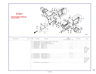 279
Ref.
Qtd.
Item de serviço T.M.O. Nº da peça Descrição CBR600F Nº de série Nota
Nº
FM FN FP FR FS FT SET
(12) 64354-MAL-830ZA Tampa, Carenagem Inferior Esquerda *Tipo 5* .................. – – – – – 1 ................... .................. .........................
13 64386-MAL-600 Placa, Carenagem Inferior................................................... – – – – 1 1 1 ................... .................. .........................
14 64390-MAL-600ZA Carenagem Inferior Central *NH-1* ..................................... – – – – 1 1 1 ................... .................. .........................
15 64507-MN4-000 Parafuso, 6 x 14 ................................................................... – – – – 1 1 1 ................... .................. .........................
16 64509-KE8-700 Retentor, 6 mm..................................................................... – – – – 1 1 1 ................... .................. .........................
17 90101-MAL-731 Parafuso, 5 x 12 ................................................................... – – – – 4 4 – ................... .................. KO, SW
18 90103-MT3-000 Parafuso, 5 x 16 ................................................................... – – – – 6 6 6 ................... .................. AR, BR, CM, E,
ED, F, G, MX,
SP, U, 2G,
2PO, 3G
– – – – 2 2 – ................... .................. KO, SW
19 90106-KY2-701 Parafuso Phillips, 6 x 11....................................................... – – – – 10 10 10 ................... .................. .........................
20 90113-MM5-000 Parafuso Phillips, 6 x 14....................................................... – – – – 2 2 2 ................... .................. .........................
21 93894-05012-07 Parafuso-Arruela, 5 x 12 ...................................................... – – – – 1 1 1 ................... .................. .........................
22 95701-06014-00 Parafuso Flange, 6 x 14 ....................................................... – – – – 3 3 3 ................... .................. .........................
23 95701-06014-00 Parafuso Flange, 6 x 14 ....................................................... – – – – 1 1 1 ................... .................. BR, CM, E, ED,
F, G, KO, MX,
SP, U, 2G,
2PO, 3G
95701-06016-00 Parafuso Flange, 6 x 16 ....................................................... – – – – – 1 1 ................... .................. R, SW
C-33.1
Carenagem Inferior
(FS/3S/T/3T/SET)
15.09.97
 