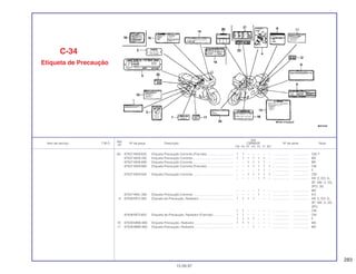 283
Ref.
Qtd.
Item de serviço T.M.O. Nº da peça Descrição CBR600F Nº de série Nota
Nº
FM FN FP FR FS FT SET
(8) 87507-MV9-620 Etiqueta Precaução Corrente (Francês) .............................. 1 1 – – – – – ................... .................. CM, F
87507-MV9-760 Etiqueta Precaução Corrente............................................... 1 1 1 1 1 1 – ................... .................. MX
87507-MV9-890 Etiqueta Precaução Corrente............................................... – – 1 1 1 1 – ................... .................. BR
87507-MV9-880 Etiqueta Precaução Corrente (Francês) .............................. – – 1 1 1 1 1 ................... .................. CM
– – – – 1 1 – ................... .................. F
87507-MV9-920 Etiqueta Precaução Corrente............................................... – – 1 1 1 1 1 ................... .................. CM
– – – – 1 1 – ................... .................. AR, E, ED, G,
SP, SW, U, 2G,
2PO, 3G
– – – – 1 – – ................... .................. MX
87507-MAL-300 Etiqueta Precaução Corrente............................................... – – – – 1 – – ................... .................. KO
9 87508-MT2-300 Etiqueta de Precaução, Radiador........................................ 1 1 1 1 – – – ................... .................. AR, E, ED, G,
SP, SW, U, 2G,
2PO
1 1 – – – – – ................... .................. CM
87508-MT2-620 Etiqueta de Precaução, Radiador (Francês) ....................... 1 1 – – – – – ................... .................. CM
1 1 1 1 – – – ................... .................. F
10 87509-MM5-900 Etiqueta Precaução, Radiador............................................. 1 1 1 – – – – ................... .................. MX
11 87509-MM5-900 Etiqueta Precaução, Radiador............................................. – – – 1 – – – ................... .................. MX
C-34
Etiqueta de Precaução
15.09.97
 