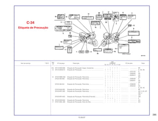 285
Ref.
Qtd.
Item de serviço T.M.O. Nº da peça Descrição CBR600F Nº de série Nota
Nº
FM FN FP FR FS FT SET
(13) 87512-MV9-890 Etiqueta de Precaução Carga, Acessórios.......................... - – 1 1 1 1 – ................... .................. BR
14 87515-MV9-610 Etiqueta de Precaução ........................................................ 1 1 1 – – – – ................... .................. G, 2G, 3G
– – – 1 – – – ~ 2310123 G
– – – 1 – – – ~ 3300025 2G
– – – 1 – – – ~ 6000610 3G
15 87522-MM5-900 Etiqueta de Precaução, Pára-brisa...................................... 1 1 1 1 – – – ................... .................. MX
87522-463-940 Etiqueta de Precaução, Pára-brisa...................................... 1 – – – – – – ~ 2006408 G
1 – – – – – – ~ 3000201 2G
1 – – – – – – ................... .................. 3G
87522-463-941 Etiqueta de Precaução, Pára-brisa...................................... 1 – – – – – – ~ 2006409 G
1 – – – – – – ~ 3000202 2G
– 1 1 1 – – – ................... .................. G, 2G, 3G
87522-MJ0-950 Etiqueta de Precaução, Pára-brisa...................................... – – 1 1 – – – ................... .................. BR
87522-MT2-300 Etiqueta de Precaução, Pára-brisa...................................... 1 1 1 1 – – – ................... .................. AR, E, ED, SP,
SW, U
1 1 – – – – – ................... .................. CM
87522-MT2-620 Etiqueta de Precaução, Pára-brisa (Francês) ..................... 1 1 – – – – – ................... .................. CM
1 1 1 1 – – – ................... .................. F
16 87522-MV9-900 Etiqueta de Precaução, Pára-brisa .................................... – – – – 1 – – ................... .................. KO
17 87541-MAL-300 Etiqueta de Precaução, Nível de Óleo ................................ – – – – 1 – – ................... .................. KO
C-34
Etiqueta de Precaução
15.09.97
 