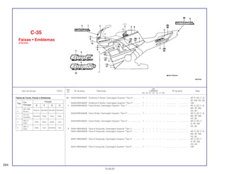 Ref.
Qtd.
Item de serviço T.M.O. Nº da peça Descrição CBR600F Nº de série Nota
Nº
FM FN FP FR FS FT SET
(6) 64232-MV9-600ZC Emblema A Direito, Carenagem Superior *Tipo 3*.............. 1 – – – – – – ................... .................. AR, E, ED, F, G,
SP, SW, 2G, 3G
64232-MV9-600ZE Emblema A Direito, Carenagem Superior *Tipo 5*.............. 1 – – – – – – ................... .................. CM
7 64233-MV9-600ZA Faixa Direita, Carenagem Superior *Tipo 1*........................ 1 – – – – – – ................... .................. AR, E, ED, F, G,
MX, SP, SW,
2G, 3G
64233-MV9-600ZB Faixa Direita, Carenagem Superior *Tipo 2*........................ 1 – – – – – – ................... .................. AR, E, ED, F, G,
MX, SP, SW,
2G, 3G
64233-MV9-600ZC Faixa Direita, Carenagem Superior *Tipo 3*........................ 1 – – – – – – ................... .................. AR, E, ED, F,
G, SP, SW,
2G, 3G
8 64241-MV9-600ZA Faixa A Esquerda, Carenagem Superior *Tipo 1* ............... 1 – – – – – – ................... .................. .........................
64241-MV9-600ZB Faixa A Esquerda, Carenagem Superior *Tipo 2* ............... 1 – – – – – – ................... .................. AR, E, ED, F, G,
MX, SP, SW,
2G, 3G
64241-MV9-600ZC Faixa A Esquerda, Carenagem Superior *Tipo 3* ............... 1 – – – – – – ................... .................. AR, E, ED, F,
G, SP, SW,
2G, 3G
64241-MV9-600ZE Faixa A Esquerda, Carenagem Superior *Tipo 5* ............... 1 – – – – – – ................... .................. CM
C-35
Faixas • Emblemas
(FM/2M)
294
15.09.97
Tabela de Cores, Faixas e Emblemas
Tipo
Cor Posição
Principal E F G H
1 (NH-196)
Branco Vermelho Vermelho Vermelho
4 Branco
2
(R-110)
Vermelho Preto Preto Preto
Vermelho
3
(NH-1)
Preto Rosa Verde Azul
Preto
5
(NH-1)
Preto Azul Vermelho Azul
Preto
 