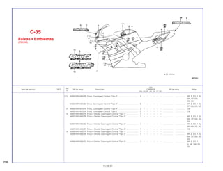 Ref.
Qtd.
Item de serviço T.M.O. Nº da peça Descrição CBR600F Nº de série Nota
Nº
FM FN FP FR FS FT SET
(11) 64302-MV9-600ZB Faixa, Carenagem Central *Tipo 2* ..................................... 2 – – – – – – ................... .................. AR, E, ED, F, G,
MX, SP, SW,
2G, 3G
64302-MV9-600ZC Faixa, Carenagem Central *Tipo 3* ..................................... 2 – – – – – – ................... .................. AR, E, ED, F, G,
SP, SW, 2G, 3G
12 64302-MV9-670ZA Faixa, Carenagem Central *Tipo 4* ..................................... 2 – – – – – – ................... .................. CM
64302-MV9-670ZB Faixa, Carenagem Central *Tipo 5* ..................................... 2 – – – – – – ................... .................. CM
13 64307-MV9-600ZA Faixa A Direita, Carenagem Central *Tipo 1* ...................... 1 – – – – – –
64307-MV9-600ZB Faixa A Direita, Carenagem Central *Tipo 2* ...................... 1 – – – – – – ................... .................. AR, E, ED, F, G,
MX, SP, SW, 2G,
3G
64307-MV9-600ZC Faixa A Direita, Carenagem Central *Tipo 3* ...................... 1 – – – – – – ................... .................. AR, E, ED, F, G,
SP, SW, 2G, 3G
64307-MV9-600ZE Faixa A Direita, Carenagem Central *Tipo 5* ...................... 1 – – – – – – ................... .................. CM
14 64308-MV9-600ZA Faixa B Direita, Carenagem Central *Tipo 1* ...................... 1 – – – – – – ................... .................. .........................
64308-MV9-600ZB Faixa B Direita, Carenagem Central *Tipo 2* ...................... 1 – – – – – – ................... .................. AR, E, ED, F, G,
MX, SP, SW, 2G,
3G
64308-MV9-600ZC Faixa B Direita, Carenagem Central *Tipo 3* ...................... 1 – – – – – – ................... .................. AR, E, ED, F,
G, SP, SW, 2G,
3G
C-35
Faixas • Emblemas
(FM/2M)
296
15.09.97
 