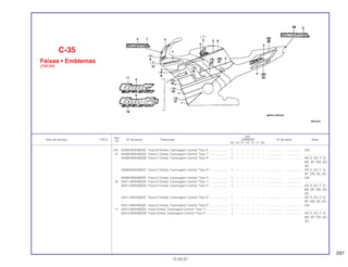 297
Ref.
Qtd.
Item de serviço T.M.O. Nº da peça Descrição CBR600F Nº de série Nota
Nº
FM FN FP FR FS FT SET
(14) 64308-MV9-600ZE Faixa B Direita, Carenagem Central *Tipo 5* ...................... 1 – – – – – – ................... .................. CM
15 64309-MV9-600ZA Faixa C Direita, Carenagem Central *Tipo 1* ...................... 1 – – – – – – ................... .................. .........................
64309-MV9-600ZB Faixa C Direita, Carenagem Central *Tipo 2* ...................... 1 – – – – – – ................... .................. AR, E, ED, F, G,
MX, SP, SW, 2G,
3G
64309-MV9-600ZC Faixa C Direita, Carenagem Central *Tipo 3* ...................... 1 – – – – – – ................... .................. AR, E, ED, F, G,
SP, SW, 2G, 3G
64309-MV9-600ZE Faixa C Direita, Carenagem Central *Tipo 5* ...................... 1 – – – – – – ................... .................. CM
16 64311-MV9-600ZA Faixa D Direita, Carenagem Central *Tipo 1* ...................... 1 – – – – – – ................... .................. .........................
64311-MV9-600ZB Faixa D Direita, Carenagem Central *Tipo 2* ...................... 1 – – – – – – ................... .................. AR, E, ED, F, G,
MX, SP, SW, 2G,
3G
64311-MV9-600ZC Faixa D Direita, Carenagem Central *Tipo 3* ...................... 1 – – – – – – ................... .................. AR, E, ED, F, G,
SP, SW, 2G, 3G
64311-MV9-600ZE Faixa D Direita, Carenagem Central *Tipo 5* ...................... 1 – – – – – – ................... .................. CM
17 64312-MV9-600ZA Faixa Direita, Carenagem Central *Tipo 1*.......................... 1 – – – – – – ................... .................. .........................
64312-MV9-600ZB Faixa Direita, Carenagem Central *Tipo 2*.......................... 1 – – – – – – ................... .................. AR, E, ED, F, G,
MX, SP, SW, 2G,
3G
C-35
Faixas • Emblemas
(FM/2M)
15.09.97
 