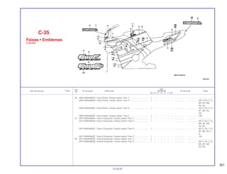 301
Ref.
Qtd.
Item de serviço T.M.O. Nº da peça Descrição CBR600F Nº de série Nota
Nº
FM FN FP FR FS FT SET
26 83615-MV9-600ZA Faixa Direita, Tampa Lateral *Tipo 1* .................................. 1 – – – – – – ................... .................. .........................
83615-MV9-600ZB Faixa Direita, Tampa Lateral *Tipo 2* .................................. 1 – – – – – – ................... .................. AR, E, ED, F, G,
MX, SP, SW,
2G, 3G
83615-MV9-600ZC Faixa Direita, Tampa Lateral *Tipo 3* .................................. 1 – – – – – – ................... .................. AR, E, ED, F, G,
SP, SW, 2G,
3G
83615-MV9-600ZE Faixa Direita, Tampa Lateral *Tipo 5* .................................. 1 – – – – – – ................... .................. CM
27 83713-MV9-600ZA Faixa A Esquerda, Tampa Lateral *Tipo 1*.......................... 1 – – – – – – ................... .................. .........................
83713-MV9-600ZB Faixa A Esquerda, Tampa Lateral *Tipo 2*.......................... 1 – – – – – – ................... .................. AR, E, ED, F, G,
MX, SP, SW,
2G, 3G
83713-MV9-600ZC Faixa A Esquerda, Tampa Lateral *Tipo 3*.......................... 1 – – – – – – ................... .................. AR, E, ED, F, G,
SP, SW, 2G, 3
G
83713-MV9-600ZE Faixa A Esquerda, Tampa Lateral *Tipo 5*.......................... 1 – – – – – – ................... .................. CM
28 83714-MV9-600ZA Faixa B Esquerda, Tampa Lateral *Tipo 1*.......................... 1 – – – – – – ................... .................. .........................
83714-MV9-600ZB Faixa B Esquerda, Tampa Lateral *Tipo 2*.......................... 1 – – – – – – ................... .................. AR, E, ED ,F, G,
MX, SP, SW,
2G, 3G
C-35
Faixas • Emblemas
(FM/2M)
15.09.97
 