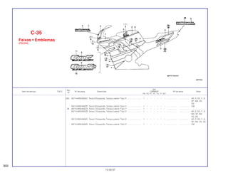 Ref.
Qtd.
Item de serviço T.M.O. Nº da peça Descrição CBR600F Nº de série Nota
Nº
FM FN FP FR FS FT SET
(28) 83714-MV9-600ZC Faixa B Esquerda, Tampa Lateral *Tipo 3*.......................... 1 – – – – – – ................... .................. AR, E, ED, F, G,
SP, SW, 2G,
3G
83714-MV9-600ZE Faixa B Esquerda, Tampa Lateral *Tipo 5*.......................... 1 – – – – – – ................... .................. CM
29 83715-MV9-600ZA Faixa C Esquerda, Tampa Lateral *Tipo 1* ......................... 1 – – – – – – ................... .................. .........................
83715-MV9-600ZB Faixa C Esquerda, Tampa Lateral *Tipo 2* ......................... 1 – – – – – – ................... .................. AR, E, ED, F, G,
MX, SP, SW,
2G, 3G
83715-MV9-600ZC Faixa C Esquerda, Tampa Lateral *Tipo 3* ......................... 1 – – – – – – ................... .................. AR, E, ED, F, G,
SP, SW, 2G, 3G
83715-MV9-600ZE Faixa C Esquerda, Tampa Lateral *Tipo 5* ......................... 1 – – – – – – ................... .................. CM
C-35
Faixas • Emblemas
(FM/2M)
302
15.09.97
 
