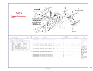 303
Ref.
Qtd.
Item de serviço T.M.O. Nº da peça Descrição CBR600F Nº de série Nota
Nº
FM FN FP FR FS FT SET
1 17507-MV9-600ZA Faixa Direita, Tanque Combustível *Tipo 1* ........................ – 1 – – – – – ................... .................. AR, E, ED, F, G,
MX, SP, SW, U,
2G, 3G
17507-MV9-630ZA Faixa Direita, Tanque Combustível *Tipo 10* ...................... – 1 – – – – – ................... .................. CM
17507-MV9-630ZB Faixa Direita, Tanque Combustível *Tipo 11* ...................... – 1 – – – – – ................... .................. CM
17507-MV9-640ZB Faixa Direita, Tanque Combustível *Tipo 7* ........................ – 1 – – – – – ................... .................. AR, E, ED, F,
G, MX, SP, SW,
U, 2G, 3G
17507-MV9-640ZC Faixa Direita, Tanque Combustível *Tipo 8* ........................ – 1 – – – – – ................... .................. AR, E, ED, F, G,
MX, SP, SW, U,
2G, 3G
2 17508-MV9-600ZA Faixa, Tanque Combustível *Tipo 1*.................................... – 1 – – – – – ................... .................. AR, E, ED, F, G,
MX, SP, SW, U,
2G, 3G
17508-MV9-630ZA Faixa, Tanque Combustível *Tipo 10*.................................. – 1 – – – – – ................... .................. CM
17508-MV9-630ZB Faixa, Tanque Combustível *Tipo 11*.................................. – 1 – – – – – ................... .................. CM
17508-MV9-640ZA Faixa, Tanque Combustível *Tipo 7*.................................... – 1 – – – – – ................... .................. AR, E, ED, F, G,
MX, SP, SW, U,
2G, 3G
C-35.1
Faixas • Emblemas
(FM/2M)
15.09.97
Tabela de Cores, Faixas e Emblemas
Tipo
Cor Posição
Principal A B C D E
1 6
(NH-196)
Branco
Dourado
Branco
Vermelho
Vermelho
Branco Metálico Púrpura
7
(NH-1) Branco Dourado
Preto Preto Vermelho
Preto Perolizado Metálico
5 8
(NH-1) Branco Púrpura Branco Cinza
Cinza
Preto Perolizado Metálico Perolizado Vermelho
9
(NH-1)
Cinza
Preto
 