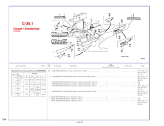 Ref.
Qtd.
Item de serviço T.M.O. Nº da peça Descrição CBR600F Nº de série Nota
Nº
FM FN FP FR FS FT SET
(2) 17508-MV9-640ZB Faixa, Tanque Combustível *Tipo 8*.................................... – 1 – – – – – ................... .................. AR, E, ED, F, G,
MX, SP, SW, U,
2G, 3G
3 17509-MV9-600ZA Emblema Esquerdo, Tanque Combustível *Tipo 1* ............ – 1 – – – – – ................... .................. AR, E, ED, F, G,
MX, SP, SW, U,
2G, 3G
17509-MV9-630ZA Emblema Esquerdo, Tanque Combustível *Tipo 10* .......... – 1 – – – – – ................... .................. CM
17509-MV9-630ZB Emblema Esquerdo, Tanque Combustível *Tipo 11* .......... – 1 – – – – – ................... .................. CM
17509-MV9-640ZB Emblema Esquerdo, Tanque Combustível *Tipo 7* ............ – 1 – – – – – ................... .................. AR, E, ED, F, G,
MX, SP, SW, U,
2G, 3G
17509-MV9-640ZC Emblema Esquerdo, Tanque Combustível *Tipo 8* ............ – 1 – – – – – ................... .................. AR, E, ED, F, G,
MX, SP, SW, U,
2G, 3G
4 64227-MV9-600ZD Emblema, Parabrisa *Tipo 1*............................................... – 1 – – – – – ................... .................. .........................
64227-MV9-630ZB Emblema, Parabrisa *Tipo 11*............................................. – 1 – – – – – ................... .................. CM
64227-MV9-640ZB Emblema, Parabrisa *Tipo 7* .............................................. – 1 – – – – – ................... .................. AR, E, ED, F, G,
MX, SP, SW, U,
2G, 3G
C-35.1
Faixas • Emblemas
(FM/2M)
304
15.09.97
Tabela de Cores, Faixas e Emblemas (CBR600SET)
Tipo
Cor Posição
Principal F G H I
1 6
(NH-196)
Branco Vermelho Vermelho Púrpura
Branco
7
(NH-1)
Preto Vermelho Vermelho Vermelho
Preto
(NH-1) Cinza
Cinza
5 8 Preto Metálico/ Vermelho
Preto Metálico
Vermelho
9
(NH-1)
Preto
Cinza/
Rosa
Preto Rosa
 