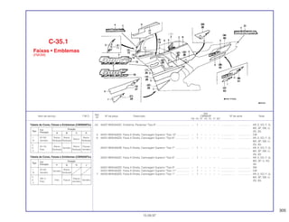 305
Ref.
Qtd.
Item de serviço T.M.O. Nº da peça Descrição CBR600F Nº de série Nota
Nº
FM FN FP FR FS FT SET
(4) 64227-MV9-640ZC Emblema, Parabrisa *Tipo 8*............................................... – 1 – – – – – ................... .................. AR, E, ED, F, G,
MX, SP, SW, U,
2G, 3G
5 64231-MV9-630ZA Faixa A Direita, Carenagem Superior *Tipo 10* .................. – 1 – – – – – ................... .................. CM
6 64231-MV9-640ZA Faixa A Direita, Carenagem Superior *Tipo 6* .................... – 1 – – – – – ................... .................. AR, E, ED, F, G,
MX, SP, SW, U,
2G, 3G
64231-MV9-640ZB Faixa A Direita, Carenagem Superior *Tipo 7* .................... – 1 – – – – – ................... .................. AR, E, ED, F, G,
MX, SP, SW, U,
2G, 3G
64231-MV9-640ZC Faixa A Direita, Carenagem Superior *Tipo 8* .................... – 1 – – – – – ................... .................. AR, E, ED, F, G,
MX, SP, U, 2G,
3G
64231-MV9-640ZD Faixa A Direita, Carenagem Superior *Tipo 9* .................... – 1 – – – – – ................... .................. SW
64231-MV9-640ZE Faixa A Direita, Carenagem Superior *Tipo 11* .................. – 1 – – – – – ................... .................. CM
7 64232-MV9-600ZD Faixa B Direita, Carenagem Superior *Tipo 1* .................... – 1 – – – – – ................... .................. AR, E, ED, F, G,
MX, SP, SW, U,
2G, 3G
C-35.1
Faixas • Emblemas
(FM/2M)
15.09.97
Tabela de Cores, Faixas e Emblemas (CBR600F2N)
Tabela de Cores, Faixas e Emblemas (CBR600F2N)
Tipo
Cor Posição
Principal F G H J
1 (R-134)
Vermelho
Branco
10 Vermelho Perolizado
5
(NH-1) Púrpura
8 Preto Púrpura Vermelho
11
Preto Vermelho
Tipo
Cor Posição
Principal A B C D
1 (R-134) Branco Branco
Branco
Branco
10 Vermelho Perolizado Perolizado Perolizado
5
(R-110) Branco Branco Púrpura/
8 Vermelho
11
Preto Perolizado Perolizado Vermelho
 