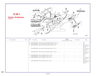 Ref.
Qtd.
Item de serviço T.M.O. Nº da peça Descrição CBR600F Nº de série Nota
Nº
FM FN FP FR FS FT SET
(12) 64242-MV9-640ZC Faixa B, Esquerda Carenagem Superior *Tipo 11* ............. – 1 – – – – – ................... .................. CM
13 64242-MV9-630ZA Faixa B, Esquerda Carenagem Superior *Tipo 10* ............. – 1 – – – – – ................... .................. CM
14 64243-MV9-640ZA Faixa Esquerda Carenagem Superior *Tipo 1*.................... – 1 – – – – – ................... .................. AR, E, ED, F, G,
MX, SP, SW, U,
2G, 3G
64243-MV9-640ZB Faixa Esquerda Carenagem Superior *Tipo 7*.................... – 1 – – – – – ................... .................. AR, E, ED, F, G,
MX, SP, SW, U,
2G, 3G
64243-MV9-640ZC Faixa Esquerda Carenagem Superior *Tipo 8*.................... – 1 – – – – – ................... .................. AR, E, ED, F, G,
MX, SP, SW, U,
2G, 3G
15 64302-MV9-630ZA Faixa Carenagem Central *Tipo 10* .................................... – 2 – – – – – ................... .................. CM
64302-MV9-630ZB Faixa Carenagem Central *Tipo 11* .................................... – 2 – – – – – ................... .................. CM
16 64302-MV9-640ZA Faixa Carenagem Central *Tipo 6* ...................................... – 2 – – – – – ................... .................. AR, E, ED, F, G,
MX, SP, SW, U,
2G, 3G
64302-MV9-640ZB Faixa Carenagem Central *Tipo 7* ...................................... – 2 – – – – – ................... .................. AR, E, ED, F, G,
MX, SP, SW, U,
2G, 3G
C-35.1
Faixas • Emblemas
(FM/2M)
308
15.09.97
 