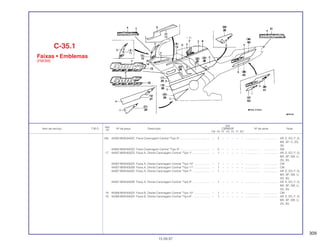 309
Ref.
Qtd.
Item de serviço T.M.O. Nº da peça Descrição CBR600F Nº de série Nota
Nº
FM FN FP FR FS FT SET
(16) 64302-MV9-640ZC Faixa Carenagem Central *Tipo 8* ...................................... – 2 – – – – – ................... .................. AR, E, ED, F, G,
MX, SP, U, 2G,
3G
64302-MV9-640ZD Faixa Carenagem Central *Tipo 9* ...................................... – 2 – – – – – ................... .................. SW
17 64307-MV9-600ZD Faixa A, Direita Carenagem Central *Tipo 1* ...................... – 1 – – – – – ................... .................. AR, E, ED, F, G,
MX, SP, SW, U,
2G, 3G
64307-MV9-630ZA Faixa A, Direita Carenagem Central *Tipo 10* .................... – 1 – – – – – ................... .................. CM
64307-MV9-630ZB Faixa A, Direita Carenagem Central *Tipo 11* .................... – 1 – – – – – ................... .................. CM
64307-MV9-640ZA Faixa A, Direita Carenagem Central *Tipo 7* ...................... – 1 – – – – – ................... .................. AR, E, ED, F, G,
MX, SP, SW, U,
2G, 3G
64307-MV9-640ZB Faixa A, Direita Carenagem Central *Tipo 8* ...................... – 1 – – – – – ................... .................. AR, E, ED, F, G,
MX, SP, SW, U,
2G, 3G
18 64308-MV9-630ZA Faixa B, Direita Carenagem Central *Tipo 10* .................... – 1 – – – – – ................... .................. CM
19 64308-MV9-640ZA Faixa B, Direita Carenagem Central *Tipo 6* ...................... – 1 – – – – – ................... .................. AR, E, ED, F, G,
MX, SP, SW, U,
2G, 3G
C-35.1
Faixas • Emblemas
(FM/2M)
15.09.97
 