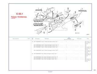311
Ref.
Qtd.
Item de serviço T.M.O. Nº da peça Descrição CBR600F Nº de série Nota
Nº
FM FN FP FR FS FT SET
22 64311-MV9-600ZD Faixa D, Direita Carenagem Central *Tipo 1* ...................... – 1 – – – – – ................... .................. AR, E, ED, F, G,
MX, SP, SW, U,
2G. 3G
64311-MV9-630ZA Faixa D, Direita Carenagem Central *Tipo 10* .................... – 1 – – – – – ................... .................. CM
64311-MV9-630ZB Faixa D, Direita Carenagem Central *Tipo 11* .................... – 1 – – – – – ................... .................. CM
64311-MV9-640ZA Faixa D, Direita Carenagem Central *Tipo 7* ...................... – 1 – – – – – ................... .................. AR, E, ED, F, G,
MX, SP, SW, U,
2G, 3G
64311-MV9-640ZB Faixa D, Direita Carenagem Central *Tipo 8* ...................... – 1 – – – – – ................... .................. AR, E, ED, F, G,
MX, SP, SW, U,
2G, 3G
23 64312-MV9-600ZD Faixa, Direita Carenagem Central *Tipo 1*.......................... – 1 – – – – – ................... .................. AR, E, ED, F, G,
MX, SP, SW, U,
2G, 3G
64312-MV9-630ZA Faixa, Direita Carenagem Central *Tipo 10*........................ - 1 – – – – – ................... .................. CM
64312-MV9-630ZB Faixa, Direita Carenagem Central *Tipo 11*........................ – 1 – – – – – ................... .................. CM
64312-MV9-640ZA Faixa, Direita Carenagem Central *Tipo 7*.......................... – 1 – – – – – ................... .................. AR, E, ED, F, G,
MX, SP, SW, U,
2G, 3G
C-35.1
Faixas • Emblemas
(FM/2M)
15.09.97
 