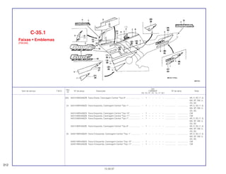 Ref.
Qtd.
Item de serviço T.M.O. Nº da peça Descrição CBR600F Nº de série Nota
Nº
FM FN FP FR FS FT SET
(23) 64312-MV9-640ZB Faixa Direita, Carenagem Central *Tipo 8*.......................... – 1 – – – – – ................... .................. AR, E, ED, F, G,
MX, SP, SW, U,
2G, 3G
24 64313-MV9-600ZD Faixa Esquerda, Carenagem Central *Tipo 1*..................... – 1 – – – – – ................... .................. AR, E, ED, F, G,
MX, SP, SW, U,
2G, 3G
64313-MV9-630ZA Faixa Esquerda, Carenagem Central *Tipo 10*................... – 1 – – – – – ................... .................. CM
64313-MV9 630ZB Faixa Esquerda, Carenagem Central *Tipo 11*................... – 1 – – – – – ................... .................. CM
64313-MV9-640ZA Faixa Esquerda, Carenagem Central *Tipo 7*..................... – 1 – – – – – ................... .................. AR, E, ED, F, G,
MX, SP, SW, U,
2G, 3G
64313 MV9 640ZB Faixa Esquerda, Carenagem Central *Tipo 8*..................... – 1 – – – – – ................... .................. AR, E, ED, F, G,
MX, SP, SW, U,
2G, 3G
25 64357-MV9-600ZD Faixa A Esquerda, Carenagem Central *Tipo 1* ................. – 1 – – – – – ................... .................. AR, E, ED, F, G,
MX, SP, SW, U,
2G, 3G
64357-MV9-630ZA Faixa A Esquerda, Carenagem Central *Tipo 10* ............... – 1 – – – – – ................... .................. CM
64357-MV9-630ZB Faixa A Esquerda, Carenagem Central *Tipo 11* ............... – 1 – – – – – ................... .................. CM
C-35.1
Faixas • Emblemas
(FM/2M)
312
15.09.97
 