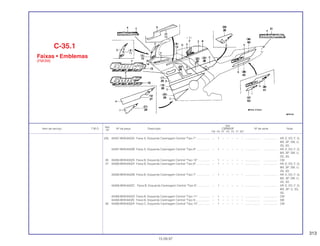 313
Ref.
Qtd.
Item de serviço T.M.O. Nº da peça Descrição CBR600F Nº de série Nota
Nº
FM FN FP FR FS FT SET
(25) 64357-MV9-640ZA Faixa A, Esquerda Carenagem Central *Tipo 7* ................. – 1 – – – – – ................... .................. AR, E, ED, F, G,
MX, SP, SW, U,
2G, 3G
64357-MV9-640ZB Faixa A, Esquerda Carenagem Central *Tipo 8* ................. – 1 – – – – – ................... .................. AR, E, ED, F, G,
MX, SP, SW, U,
2G, 3G
26 64358-MV9-630ZA Faixa B, Esquerda Carenagem Central *Tipo 10* ............... – 1 – – – – – ................... .................. CM
27 64358-MV9-640ZA Faixa B, Esquerda Carenagem Central *Tipo 6* ................. – 1 – – – – – ................... .................. AR, E, ED, F, G,
MX, SP, SW, U,
2G, 3G
64358-MV9-640ZB Faixa B, Esquerda Carenagem Central *Tipo 7* ................. – 1 – – – – – ................... .................. AR, E, ED, F, G,
MX, SP, SW, U,
2G, 3G
64358-MV9-640ZC Faixa B, Esquerda Carenagem Central *Tipo 8* ................ – 1 – – – – – ................... .................. AR, E, ED, F, G,
MX, SP, U, 2G,
3G
64358-MV9-640ZD Faixa B, Esquerda Carenagem Central *Tipo 11* ............... – 1 – – – – – ................... .................. CM
64358-MV9-640ZE Faixa B, Esquerda Carenagem Central *Tipo 9................... – 1 – – – – – ................... .................. SW
28 64359-MV9-630ZA Faixa C, Esquerda Carenagem Central *Tipo 10*............... – 1 – – – – – ................... .................. CM
C-35.1
Faixas • Emblemas
(FM/2M)
15.09.97
 