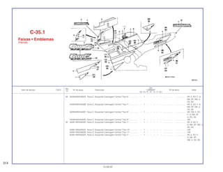 Ref.
Qtd.
Item de serviço T.M.O. Nº da peça Descrição CBR600F Nº de série Nota
Nº
FM FN FP FR FS FT SET
29 64359-MV9-640ZA Faixa C, Esquerda Carenagem Central *Tipo 6*................. – 1 – – – – – ................... .................. AR, E, ED, F, G,
MX, SP, SW, U,
2G, 3G
64359-MV9-640ZB Faixa C, Esquerda Carenagem Central *Tipo 7*................. – 1 – – – – – ................... .................. AR, E, ED, F, G,
MX, SP, SW, U,
2G, 3G
64359-MV9-640ZC Faixa C, Esquerda Carenagem Central *Tipo 8*................. – 1 – – – – – ................... .................. AR, CM, E, ED,
F, G, MX, SP,
U, 2G, 3G
64359-MV9-640ZD Faixa C, Esquerda Carenagem Central *Tipo 9*................. – 1 – – – – – ................... .................. SW
30 64361-MV9-600ZD Faixa D, Esquerda Carenagem Central *Tipo 1*................. - 1 – – – – – ................... .................. AR, E, ED, F,
G, MX, SP, SW, U,
2G, 3G
64361-MV9-630ZA Faixa D, Esquerda Carenagem Central *Tipo 10*............... - 1 – – – – – ................... .................. CM
64361-MV9-630ZB Faixa D, Esquerda Carenagem Central *Tipo 11*............... – 1 – – – – – ................... .................. CM
64361-MV9-640ZA Faixa D, Esquerda Carenagem Central *Tipo 7* ................ – 1 – – – – – ................... .................. AR, E, ED, F,
G, MX, SP,
SW, U, 2G, 3G
C-35.1
Faixas • Emblemas
(FM/2M)
314
15.09.97
 