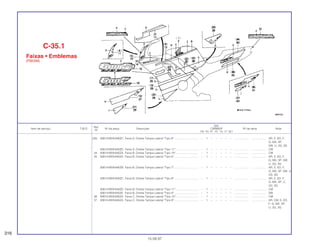 Ref.
Qtd.
Item de serviço T.M.O. Nº da peça Descrição CBR600F Nº de série Nota
Nº
FM FN FP FR FS FT SET
(33) 83613-MV9-640ZC Faixa A, Direita Tampa Lateral *Tipo 8*............................... – 1 – – – – – ................... .................. AR, E, ED, F,
G, MX, SP,
SW, U, 2G, 3G
83613-MV9-640ZD Faixa A, Direita Tampa Lateral *Tipo 11*............................. – 1 – – – – – ................... .................. CM
34 83614-MV9-630ZA Faixa B, Direita Tampa Lateral *Tipo 10*............................. – 1 – – – – – ................... .................. CM
35 83614-MV9-640ZA Faixa B, Direita Tampa Lateral *Tipo 6*............................... – 1 – – – – – ................... .................. AR, E, ED, F,
G, MX, SP, SW,
U, 2G, 3G
83614-MV9-640ZB Faixa B, Direita Tampa Lateral *Tipo 7*............................... – 1 – – – – – ................... .................. AR, E, ED, F,
G, MX, SP, SW, U,
2G, 3G
83614-MV9-640ZC Faixa B, Direita Tampa Lateral *Tipo 8*............................... – 1 – – – – – ................... .................. AR, E, ED, F,
G, MX, SP, U,
2G, 3G
83614-MV9-640ZD Faixa B, Direita Tampa Lateral *Tipo 11*............................. – 1 – – – – – ................... .................. CM
83614-MV9-640ZE Faixa B, Direita Tampa Lateral *Tipo 9*............................... – 1 – – – – – ................... .................. SW
36 83615-MV9-630ZA Faixa C, Direita Tampa Lateral *Tipo 10*............................. – 1 – – – – – ................... .................. CM
37 83615-MV9-640ZA Faixa C, Direita Tampa Lateral *Tipo 6*............................... – 1 – – – – – ................... .................. AR, CM, E, ED,
F, G, MX, SP,
U, 2G, 3G
C-35.1
Faixas • Emblemas
(FM/2M)
316
15.09.97
 