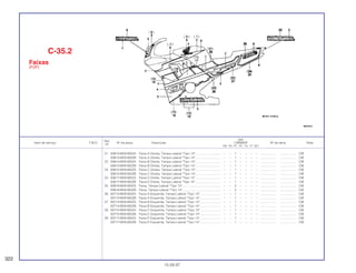 Ref.
Qtd.
Item de serviço T.M.O. Nº da peça Descrição CBR600F Nº de série Nota
Nº
FM FN FP FR FS FT SET
21 83613-MV9-920ZA Faixa A Direita, Tampa Lateral *Tipo 13*............................. – – 1 – – – – ................... .................. CM
83613-MV9-920ZB Faixa A Direita, Tampa Lateral *Tipo 14*............................. – – 1 – – – – ................... .................. CM
22 83614-MV9-920ZA Faixa B Direita, Tampa Lateral *Tipo 13*............................. – – 1 – – – – ................... .................. CM
83614-MV9-920ZB Faixa B Direita, Tampa Lateral *Tipo 14*............................. – – 1 – – – – ................... .................. CM
23 83615-MV9-920ZA Faixa C Direita, Tampa Lateral *Tipo 13*............................. – – 1 – – – – ................... .................. CM
83615-MV9-920ZB Faixa C Direita, Tampa Lateral *Tipo 14*............................. – – 1 – – – – ................... .................. CM
24 83617-MV9-920ZA Faixa E Direita, Tampa Lateral *Tipo 13*............................. – – 1 – – – – ................... .................. CM
83617-MV9-920ZB Faixa E Direita, Tampa Lateral *Tipo 14*............................. – – 1 – – – – ................... .................. CM
25 83618-MV9-920ZA Faixa, Tampa Lateral *Tipo 13*............................................ – – 2 – – – – ................... .................. CM
83618-MV9-920ZB Faixa, Tampa Lateral *Tipo 14*............................................ – – 2 – – – – ................... .................. CM
26 83713-MV9-920ZA Faixa A Esquerda, Tampa Lateral *Tipo 13*........................ – – 1 – – – – ................... .................. CM
83713-MV9-920ZB Faixa A Esquerda, Tampa Lateral *Tipo 14*........................ – – 1 – – – – ................... .................. CM
27 83714-MV9-920ZA Faixa B Esquerda, Tampa Lateral *Tipo 13*........................ – – 1 – – – – ................... .................. CM
83714-MV9-920ZB Faixa B Esquerda, Tampa Lateral *Tipo 14*........................ – – 1 – – – – ................... .................. CM
28 83715-MV9-920ZA Faixa C Esquerda, Tampa Lateral *Tipo 13* ....................... – – 1 – – – – ................... .................. CM
83715-MV9-920ZB Faixa C Esquerda, Tampa Lateral *Tipo 14* ....................... – – 1 – – – – ................... .................. CM
29 83717-MV9-920ZA Faixa E Esquerda, Tampa Lateral *Tipo 13*........................ – – 1 – – – – ................... .................. CM
83717-MV9-920ZB Faixa E Esquerda, Tampa Lateral *Tipo 14*........................ – – 1 – – – – ................... .................. CM
C-35.2
Faixas
(F2P)
322
15.09.97
 