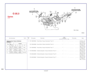 Ref.
Qtd.
Item de serviço T.M.O. Nº da peça Descrição CBR600F Nº de série Nota
Nº
FM FN FP FR FS FT SET
3 17511-MV9-930ZA Faixa Direita, Tanque Combustível *Tipo 15* ...................... – – 1 – – – – ................... .................. AR, BR, E, ED,
F, G, MX, SP,
SW, U, 2G, 3G
17511-MV9-930ZB Faixa Direita, Tanque Combustível *Tipo 16* ...................... – – 1 – – – – ................... .................. AR, BR, E, ED,
F, G, MX, SP,
SW, U, 2G, 3G
17511-MV9-930ZC Faixa Direita, Tanque Combustível *Tipo 17* ...................... – – 1 – – – – ................... .................. AR, BR, E, ED,
F, G, MX, SP,
SW, U, 2G, 3G
4 17512-MV9-930ZA Emblema Esquerdo, Tanque Combustível *Tipo 15* .......... – – 1 – – – – ................... .................. AR, BR, E, ED,
F, G, MX, SP,
SW, U, 2G, 3G
17512-MV9-930ZB Emblema Esquerdo, Tanque Combustível *Tipo 16* .......... – – 1 – – – – ................... .................. AR, BR, E, ED,
F, G, MX, SP,
SW, U, 2G, 3G
17512-MV9-930ZC Emblema Esquerdo, Tanque Combustível *Tipo 17* .......... – – 1 – – – – ................... .................. AR, BR, E, ED,
F, G, MX, SP,
SW, U, 2G, 3G
C-35.3
Faixas
(FP)
324
15.09.97
Tabela de Cores, Faixas e Emblemas
(CBR600FP)
Tipo Cor Posição
Principal D E F
15
(NH-196) Branco Violeta
Preto
Branco Perolizado Metálico
16
(NH-1) Branco Cinza
Preto
Preto Perolizado Metálico
17
(R-158) Branco Violeta
Vermelho
Vermelho Perolizado Metálica
 
