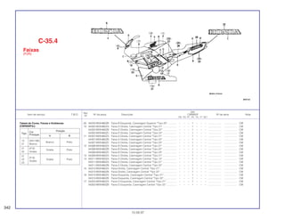 Ref.
Qtd.
Item de serviço T.M.O. Nº da peça Descrição CBR600F Nº de série Nota
Nº
FM FN FP FR FS FT SET
(9) 64242-MV9-660ZB Faixa B Esquerda, Carenagem Superior *Tipo 22* ............. – – – 1 – – – ................... .................. CM
10 64302-MV9-660ZA Faixa D Direita, Carenagem Central *Tipo 21* .................... – – – 1 – – – ................... .................. CM
64302-MV9-660ZB Faixa D Direita, Carenagem Central *Tipo 22* .................... – – – 1 – – – ................... .................. CM
64302-MV9-660ZC Faixa D Direita, Carenagem Central *Tipo 23* .................... – – – 1 – – – ................... .................. CM
11 64307-MV9-660ZA Faixa A Direita, Carenagem Central *Tipo 21* .................... – – – 1 – – – ................... .................. CM
64307-MV9-660ZB Faixa A Direita, Carenagem Central *Tipo 22* .................... – – – 1 – – – ................... .................. CM
64307-MV9-660ZC Faixa A Direita, Carenagem Central *Tipo 23* .................... – – – 1 – – – ................... .................. CM
12 64308-MV9-660ZA Faixa B Direita, Carenagem Central *Tipo 21* .................... – – – 1 – – – ................... .................. CM
64308-MV9-660ZB Faixa B Direita, Carenagem Central *Tipo 22* .................... – – – 1 – – – ................... .................. CM
64308-MV9-660ZC Faixa B Direita, Carenagem Central *Tipo 23* .................... – – – 1 – – – ................... .................. CM
13 64309-MV9-660ZA Faixa C Direita, Carenagem Central *Tipo 21* .................... – – – 1 – – – ................... .................. CM
14 64311-MV9-920ZA Faixa A Direita, Carenagem Central *Tipo 13* .................... – – – 1 – – – ................... .................. CM
64311-MV9-660ZA Faixa A Direita, Carenagem Central *Tipo 21* .................... – – – 1 – – – ................... .................. CM
64311-MV9-660ZB Faixa A Direita, Carenagem Central *Tipo 22* .................... – – – 1 – – – ................... .................. CM
15 64312-MV9-660ZA Faixa Direita, Carenagem Central *Tipo 21*........................ – – – 1 – – – ................... .................. CM
64312-MV9-660ZB Faixa Direita, Carenagem Central *Tipo 22*........................ – – – 1 – – – ................... .................. CM
16 64313-MV9-660ZA Faixa Esquerda, Carenagem Central *Tipo 21*................... – – – 1 – – – ................... .................. CM
64313-MV9-660ZB Faixa Esquerda, Carenagem Central *Tipo 22*................... – – – 1 – – – ................... .................. CM
17 64352-MV9-660ZA Faixa D Esquerda, Carenagem Central *Tipo 21*............... – – – 1 – – – ................... .................. CM
64352-MV9-660ZB Faixa D Esquerda, Carenagem Central *Tipo 22*............... – – – 1 – – – ................... .................. CM
C-35.4
Faixas
(F2R)
342
15.09.97
Tabela de Cores, Faixas e Emblemas
(CBR600F2R)
Tipo
Cor Posição
Principal A B
13 (NH-196)
Branco Preto
21 Branco
21 (P-9)
Violeta Preto
22 Violeta
21
(P-9)
22 Violeta Preto
23
Violeta
 