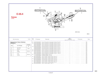 343
Ref.
Qtd.
Item de serviço T.M.O. Nº da peça Descrição CBR600F Nº de série Nota
Nº
FM FN FP FR FS FT SET
(17) 64352-MV9-660ZC Faixa D Esquerda, Carenagem Central *Tipo 23*............... – – – 1 – – – ................... .................. CM
18 64357-MV9-660ZA Faixa A Esquerda, Carenagem Central *Tipo 21* ............... – – – 1 – – – ................... .................. CM
64357-MV9-660ZB Faixa A Esquerda, Carenagem Central *Tipo 22* ............... – – – 1 – – – ................... .................. CM
64357-MV9-660ZC Faixa A Esquerda, Carenagem Central *Tipo 23* ............... – – – 1 – – – ................... .................. CM
19 64358-MV9-660ZA Faixa B Esquerda, Carenagem Central *Tipo 21* ............... – – – 1 – – – ................... .................. CM
64358-MV9-660ZB Faixa B Esquerda, Carenagem Central *Tipo 22* ............... – – – 1 – – – ................... .................. CM
64358-MV9-660ZC Faixa B Esquerda, Carenagem Central *Tipo 23* ............... – – – 1 – – – ................... .................. CM
20 64359-MV9-660ZA Faixa C Esquerda, Carenagem Central *Tipo 21*............... – – – 1 – – – ................... .................. CM
21 64361-MV9-920ZA Faixa A Esquerda, Carenagem Central *Tipo 13* ............... – – – 1 – – – ................... .................. CM
64361-MV9-660ZA Faixa A Esquerda, Carenagem Central *Tipo 21* .............. – – – 1 – – – ................... .................. CM
64361-MV9-660ZB Faixa A Esquerda, Carenagem Central *Tipo 22* .............. – – – 1 – – – ................... .................. CM
22 77215-MV9-660ZA Emblema Rabeta *Tipo 21*.................................................. – – – 1 – – – ................... .................. CM
77215-MV9-660ZB Emblema Rabeta *Tipo 22*.................................................. – – – 1 – – – ................... .................. CM
23 83613-MV9-660ZA Faixa A Direita, Tampa Lateral *Tipo 21*............................. – – – 1 – – – ................... .................. CM
83613-MV9-660ZB Faixa A Direita, Tampa Lateral *Tipo 22*............................. – – – 1 – – – ................... .................. CM
24 83614-MV9-660ZA Faixa B Direita, Tampa Lateral *Tipo 21*............................. – – – 1 – – – ................... .................. CM
83614-MV9-660ZB Faixa B Direita, Tampa Lateral *Tipo 22*............................. – – – 1 – – – ................... .................. CM
25 83617-MV9-920ZA Faixa E Direita, Tampa Lateral *Tipo 13*............................. – – – 1 – – – ................... .................. CM
83617-MV9-660ZA Faixa E Direita, Tampa Lateral *Tipo 21*............................. – – – 1 – – – ................... .................. CM
26 83618-MV9-660ZA Faixa, Tampa Lateral *Tipo 21*............................................ – – – 2 – – – ................... .................. CM
C-35.4
Faixas
(F2R)
15.09.97
Tabela de Cores, Faixas e Emblemas
(CBR600F2R)
Tipo Cor Principal
Posição
E
13 (NH-196)
Preto
21 Branco
21 (P-9)
Branco
22 Violeta
21
(P-9)
22 Branco
23
Violeta
 