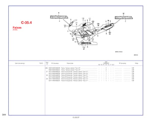Ref.
Qtd.
Item de serviço T.M.O. Nº da peça Descrição CBR600F Nº de série Nota
Nº
FM FN FP FR FS FT SET
(26) 83618-MV9-660ZB Faixa, Tampa Lateral *Tipo 22*............................................ – – – 2 – – – ................... .................. CM
83618-MV9-660ZC Faixa, Tampa Lateral *Tipo 23*............................................ – – – 2 – – – ................... .................. CM
27 83713-MV9-660ZA Faixa A Esquerda, Tampa Lateral *Tipo 21*........................ – – – 1 – – – ................... .................. CM
83713-MV9-660ZB Faixa A Esquerda, Tampa Lateral *Tipo 22*........................ – – – 1 – – – ................... .................. CM
28 83714-MV9-660ZA Faixa B Esquerda, Tampa Lateral *Tipo 21*........................ – – – 1 – – – ................... .................. CM
83714-MV9-660ZB Faixa B Esquerda, Tampa Lateral *Tipo 22*........................ – – – 1 – – – ................... .................. CM
29 83717-MV9-920ZA Faixa E Esquerda, Tampa Lateral *Tipo 13*........................ – – – 1 – – – ................... .................. CM
83717-MV9-660ZA Faixa E Esquerda, Tampa Lateral *Tipo 21*........................ – – – 1 – – – ................... .................. CM
C-35.4
Faixas
(F2R)
344
15.09.97
 