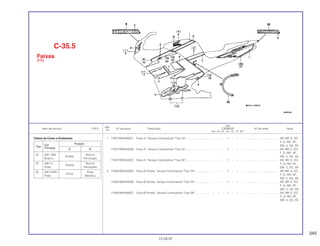 345
Ref.
Qtd.
Item de serviço T.M.O. Nº da peça Descrição CBR600F Nº de série Nota
Nº
FM FN FP FR FS FT SET
1 17507-MV9-840ZA Faixa A, Tanque Combustível *Tipo 24* .............................. – – – 1 – – – ................... .................. AR, BR, E, ED,
F, G, MX, SP,
SW, U, 2G, 3G
17507-MV9-840ZB Faixa A, Tanque Combustível *Tipo 25* .............................. – – – 1 – – – ................... .................. AR, BR, E, ED,
F, G, MX, SP,
SW, U, 2G, 3G
17507-MV9-840ZC Faixa A, Tanque Combustível *Tipo 26* .............................. – – – 1 – – – ................... .................. AR, BR, E, ED,
F, G, MX, SP,
SW, U, 2G, 3G
2 17508-MV9-840ZA Faixa B Direita, Tanque Combustível *Tipo 24*................... – – – 1 – – – ................... .................. AR, BR, E, ED,
F, G, MX, SP,
SW, U, 2G, 3G
17508-MV9-840ZB Faixa B Direita, Tanque Combustível *Tipo 25*................... – – – 1 – – – ................... .................. AR, BR, E, ED,
F, G, MX, SP,
SW, U, 2G, 3G
17508-MV9-840ZC Faixa B Direita, Tanque Combustível *Tipo 26*................... – – – 1 – – – ................... .................. AR, BR, E, ED,
F, G, MX, SP,
SW, U, 2G, 3G
C-35.5
Faixas
(FR)
15.09.97
Tabela de Cores e Emblemas
Tipo
Cor Posição
Principal A B
24 (NH-196)
Violeta
Branco
Branco Perolizado
25 (NH-1)
Violeta
Branco
Preto Perolizado
26 (NH-343P)
Cinza
Prata
Preto Metálico
 