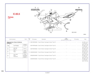 Ref.
Qtd.
Item de serviço T.M.O. Nº da peça Descrição CBR600F Nº de série Nota
Nº
FM FN FP FR FS FT SET
11 64307-MV9-840ZA Faixa A Direita, Carenagem Central *Tipo 24* .................... – – – 1 – – – ................... .................. AR, BR, E, ED,
F, G, MX, SP,
SW, U, 2G, 3G
64307-MV9-840ZB Faixa A Direita, Carenagem Central *Tipo 25* .................... – – – 1 – – – ................... .................. AR, BR, E, ED,
F, G, MX, SP,
SW, U, 2G, 3G
64307-MV9-840ZC Faixa A Direita, Carenagem Central *Tipo 26* .................... – – – 1 – – – ................... .................. AR, BR, E, ED,
F, G, MX, SP,
SW, U, 2G, 3G
12 64308-MV9-840ZA Faixa B Direita, Carenagem Central *Tipo 24* .................... – – – 1 – – – ................... .................. AR, BR, E, ED,
F, G, MX, SP,
SW, U, 2G, 3G
64308-MV9-840ZB Faixa B Direita, Carenagem Central *Tipo 25* .................... – – – 1 – – – ................... .................. AR, BR, E, ED,
F, G, MX, SP,
SW, U, 2G, 3G
64308-MV9-840ZC Faixa B Direita, Carenagem Central *Tipo 26* .................... – – – 1 – – – ................... .................. AR, BR, E, ED,
F, G, MX, SP,
SW, U, 2G, 3G
C-35.5
Faixas
(FR)
350
15.09.97
Tabela de Cores, Faixas e Emblemas
(CBR600FR)
Tipo Cor Principal
Posição
L
24
(NH-196)
Branco
Branco
(NH-1) Preto/
25 Preto Púrpura
Metálica
Preto
26
(NH-343P)
Perolizado/Preto
VermelhoPerolizado
Metálico
 