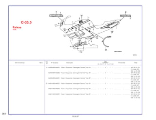 Ref.
Qtd.
Item de serviço T.M.O. Nº da peça Descrição CBR600F Nº de série Nota
Nº
FM FN FP FR FS FT SET
19 64359-MV9-840ZA Faixa C Esquerda, Carenagem Central *Tipo 24*............... – – – 1 – – – ................... .................. AR, BR, E, ED,
F, G, MX, SP,
SW, U, 2G, 3G
64359-MV9-840ZB Faixa C Esquerda, Carenagem Central *Tipo 25*............... – – – 1 – – – ................... .................. AR, BR, E, ED,
F, G, MX, SP,
SW, U, 2G, 3G
64359-MV9-840ZC Faixa C Esquerda, Carenagem Central *Tipo 26*............... – – – 1 – – – ................... .................. AR, BR, E, ED,
F, G, MX, SP,
SW, U, 2G, 3G
20 64361-MV9-840ZA Faixa A Esquerda, Carenagem Central *Tipo 24* ............... – – – 1 – – – ................... .................. AR, BR, E, ED,
F, G, MX, SP,
SW, U, 2G, 3G
64361-MV9-840ZB Faixa A Esquerda, Carenagem Central *Tipo 25* ............... – – – 1 – – – ................... .................. AR, BR, E, ED,
F, G, MX, SP,
SW, U, 2G, 3G
64361-MV9-840ZC Faixa A Esquerda ,Carenagem Central *Tipo 26* ............... – – – 1 – – – ................... .................. AR, BR, E, ED,
F, G, MX, SP,
SW, U, 2G, 3G
C-35.5
Faixas
(FR)
354
15.09.97
 