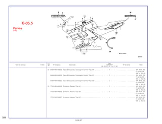 Ref.
Qtd.
Item de serviço T.M.O. Nº da peça Descrição CBR600F Nº de série Nota
Nº
FM FN FP FR FS FT SET
23 64364-MV9-840ZA Faixa B Esquerda, Carenagem Central *Tipo 24* ............... – – – 1 – – – ................... .................. AR, BR, E, ED,
F, G, MX, SP,
SW, U, 2G, 3G
64364-MV9-840ZB Faixa B Esquerda, Carenagem Central *Tipo 25* ............... – – – 1 – – – ................... .................. AR, BR, E, ED,
F, G, MX, SP,
SW, U, 2G, 3G
64364-MV9-840ZC Faixa B Esquerda, Carenagem Central *Tipo 26* ............... – – – 1 – – – ................... .................. AR, BR, E, ED,
F, G, MX, SP,
SW, U, 2G, 3G
24 77215-MV9-840ZA Emblema, Rabeta *Tipo 24*................................................. – – – 1 – – – ................... .................. AR, BR, E, ED,
F, G, MX, SP,
SW, U, 2G, 3G
77215-MV9-840ZB Emblema, Rabeta *Tipo 25*................................................. – – – 1 – – – ................... .................. AR, BR, E, ED,
F, G, MX, SP,
SW, U, 2G, 3G
77215-MV9-840ZC Emblema, Rabeta *Tipo 26*................................................. – – – 1 – – – ................... .................. AR, BR, E, ED,
F, G, MX, SP,
SW, U, 2G, 3G
C-35.5
Faixas
(FR)
356
15.09.97
 