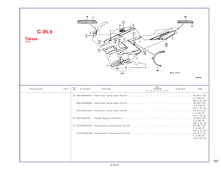 357
Ref.
Qtd.
Item de serviço T.M.O. Nº da peça Descrição CBR600F Nº de série Nota
Nº
FM FN FP FR FS FT SET
25 83613-MV9-840ZA Faixa Direita, Tampa Lateral *Tipo 24* ................................ – – – 1 – – – ................... .................. AR, BR, E, ED,
F, G, MX, SP,
SW, U, 2G, 3G
83613-MV9-840ZB Faixa Direita, Tampa Lateral *Tipo 25* ................................ – – – 1 – – – ................... .................. AR, BR, E, ED,
F, G, MX, SP,
SW, U, 2G, 3G
83613-MV9-840ZC Faixa Direita, Tampa Lateral *Tipo 26* ................................ – – – 1 – – – ................... .................. AR, BR, E, ED,
F, G, MX, SP,
SW, U, 2G, 3G
26 83614-MV9-840 Etiqueta, Registro Combustível............................................ – – – 1 – – – ................... .................. AR, BR, E, ED,
F, G, MX, SP,
SW, U, 2G, 3G
27 83713-MV9-840ZA Faixa Esquerda, Tampa Lateral *Tipo 24*........................... – – – 1 – – – ................... .................. AR, BR, E, ED,
F, G, MX, SP,
SW, U, 2G, 3G
83713-MV9-840ZB Faixa Esquerda, Tampa Lateral *Tipo 25*........................... – – – 1 – – – ................... .................. AR, BR, E, ED,
F, G, MX, SP,
SW, U, 2G, 3G
C-35.5
Faixas
(FR)
15.09.97
 