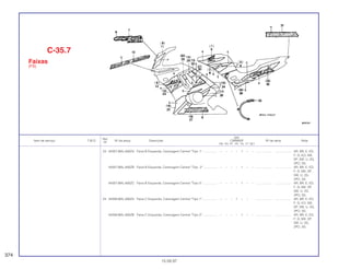 Ref.
Qtd.
Item de serviço T.M.O. Nº da peça Descrição CBR600F Nº de série Nota
Nº
FM FN FP FR FS FT SET
23 64357-MAL-600ZA Faixa B Esquerda, Carenagem Central *Tipo 1* ................. – – – – 1 – – ................... .................. AR, BR, E, ED,
F, G, KO, MX,
SP, SW, U, 2G,
2PO, 3G
64357-MAL-600ZB Faixa B Esquerda, Carenagem Central *Tipo 2* ................ – – – – 1 – – ................... .................. AR, BR, E, ED,
F, G, MX, SP,
SW, U, 2G,
2PO, 3G
64357-MAL-600ZC Faixa B Esquerda, Carenagem Central *Tipo 3* ................. – – – – 1 – – ................... .................. AR, BR, E, ED,
F, G, MX, SP,
SW, U, 2G,
2PO, 3G
24 64358-MAL-600ZA Faixa C Esquerda, Carenagem Central *Tipo 1*................. – – – 1 – – ................... .................. AR, BR, E, ED,
F, G, KO, MX,
SP, SW, U, 2G,
2PO, 3G
64358-MAL-600ZB Faixa C Esquerda, Carenagem Central *Tipo 2*................. – – – – 1 – – ................... .................. AR, BR, E, ED,
F, G, MX, SP,
SW, U, 2G,
2PO, 3G
C-35.7
Faixas
(FS)
374
15.09.97
 
