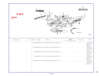 375
Ref.
Qtd.
Item de serviço T.M.O. Nº da peça Descrição CBR600F Nº de série Nota
Nº
FM FN FP FR FS FT SET
(24) 64358-MAL-600ZC Faixa C Esquerda, Carenagem Central *Tipo 3*................. – – – – 1 – – ................... .................. AR, BR, E, ED,
F, G, MX, SP,
SW, U, 2G,
2PO, 3G
25 64359-MAL-600ZA Faixa E Esquerda, Carenagem Central *Tipo 1* ................. – – – – 1 – – ................... .................. AR, BR, E, ED,
F, G, KO, MX,
SP, SW, U, 2G,
2PO, 3G
64359-MAL-600ZB Faixa E Esquerda, Carenagem Central *Tipo 2* ................. – – – – 1 – – ................... .................. AR, BR, E, ED,
F, G, MX, SP,
SW, U, 2G,
2PO, 3G
64359-MAL-600ZC Faixa E Esquerda, Carenagem Central *Tipo 3* ................. – – – – 1 – – ................... .................. AR, BR, E, ED,
F, G, MX, SP,
SW, U, 2G,
2PO, 3G
26 64361-MAL-600ZA Faixa F Esquerda, Carenagem Central *Tipo 1*.................. – – – – 1 – – ................... .................. AR, BR, E, ED,
F, G, KO, MX,
SP, SW, U, 2G,
2PO, 3G
C-35.7
Faixas
(FS)
15.09.97
 
