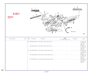 Ref.
Qtd.
Item de serviço T.M.O. Nº da peça Descrição CBR600F Nº de série Nota
Nº
FM FN FP FR FS FT SET
(34) 83615-MAL-600ZB Faixa B Direita, Tampa Lateral *Tipo 2*............................... – – – – 1 – – ................... .................. AR, BR, E, ED,
F, G, MX, SP,
SW, U, 2G,
2PO, 3G
83615-MAL-600ZC Faixa B Direita, Tampa Lateral *Tipo 3*............................... – – – – 1 – – ................... .................. AR, BR, E, ED,
F, G. MX , SP.
SW, U, 2G,
2PO, 3G
35 83713-MAL-600ZA Faixa A Esquerda, Tampa Lateral *Tipo 1*.......................... – – – – 1 – – ................... .................. AR, BR, E, ED,
F, G, KO, MX,
SP, SW, U, 2G,
2PO, 3G
83713-MAL-600ZB Faixa A Esquerda, Tampa Lateral *Tipo 2*.......................... – – – – 1 – – ................... .................. AR, BR, E, ED,
F, G. MX , SP,
SW, U, 2G,
2PO, 3G
83713-MAL-600ZC Faixa A Esquerda, Tampa Lateral *Tipo 3*.......................... – – – – 1 – – ................... .................. AR, BR, E, ED,
F, G. MX , SP.
SW, U, 2G,
2PO, 3G
C-35.7
Faixas
(FS)
380
15.09.97
 