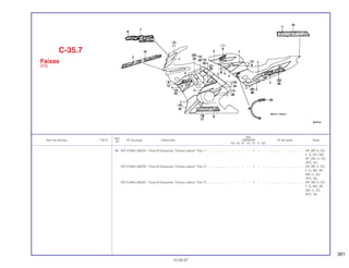 381
Ref.
Qtd.
Item de serviço T.M.O. Nº da peça Descrição CBR600F Nº de série Nota
Nº
FM FN FP FR FS FT SET
36 83715-MAL-600ZA Faixa B Esquerda, Tampa Lateral *Tipo 1*.......................... – – – – 1 – – ................... .................. AR, BR, E, ED,
F, G, KO, MX,
SP, SW, U, 2G,
2PO, 3G
83715-MAL-600ZB Faixa B Esquerda, Tampa Lateral *Tipo 2*.......................... – – – – 1 – – ................... .................. AR, BR, E, ED,
F, G, MX, SP,
SW, U, 2G,
2PO, 3G
83715-MAL-600ZC Faixa B Esquerda, Tampa Lateral *Tipo 3*.......................... – – – – 1 – – ................... .................. AR, BR, E, ED,
F, G, MX, SP,
SW, U, 2G,
2PO, 3G
C-35.7
Faixas
(FS)
15.09.97
 