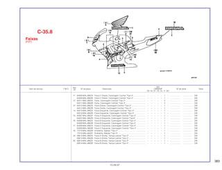383
Ref.
Qtd.
Item de serviço T.M.O. Nº da peça Descrição CBR600F Nº de série Nota
Nº
FM FN FP FR FS FT SET
11 64309-MAL-890ZA Faixa C Direita, Carenagem Central *Tipo 3* ...................... – – – – – 1 – ................... .................. CM
64309-MAL-890ZB Faixa C Direita, Carenagem Central *Tipo 4* ...................... – – – – – 1 – ................... .................. CM
12 64311-MAL-890ZA Faixa, Carenagem Centrall *Tipo 3* .................................... – – – – – 2 – ................... .................. CM
64311-MAL-890ZB Faixa, Carenagem Centrall *Tipo 4* .................................... – – – – – 2 – ................... .................. CM
13 64312-MAL-890ZA Faixa Direita, Carenagem Central *Tipo 3*.......................... – – – – – 1 – ................... .................. CM
64312-MAL-890ZB Faixa Direita, Carenagem Central *Tipo 4*.......................... – – – – – 1 – ................... .................. CM
14 64313-MAL-890ZA Faixa Esquerda, Carenagem Central *Tipo 3*..................... – – – – – 1 – ................... .................. CM
64313-MAL-890ZB Faixa Esquerda, Carenagem Central *Tipo 4*..................... – – – – – 1 – ................... .................. CM
15 64357-MAL-890ZA Faixa A Esquerda, Carenagem Central *Tipo 3* ................. – – – – – 1 – ................... .................. CM
64357-MAL-890ZB Faixa A Esquerda, Carenagem Central *Tipo4* .................. – – – – – 1 – ................... .................. CM
16 64358-MAL-890ZA Faixa B Esquerda, Carenagem Central *Tipo 3* ................. – – – – – 1 – ................... .................. CM
64358-MAL-890ZB Faixa B Esquerda, Carenagem Central *Tipo 4* ................. – – – – – 1 – ................... .................. CM
17 64359-MAL-890ZA Faixa C Esquerda, Carenagem Central *Tipo 3*................. – – – – – 1 – ................... .................. CM
64359-MAL-890ZB Faixa C Esquerda, Carenagem Central *Tipo 4*................. – – – – – 1 – ................... .................. CM
18 77215-MAL-600ZB Emblema, Rabeta *Tipo 2*................................................... – – – – – 1 – ................... .................. CM
77215-MAL-600ZC Emblema, Rabeta *Tipo 3*................................................... – – – – – 1 – ................... .................. CM
19 83613-MAL-890ZA Faixa A Direita, Tampa Lateral *Tipo 3*............................... – – – – – 1 – ................... .................. CM
83613-MAL-890ZB Faixa A Direita, Tampa Lateral *Tipo 4*............................... – – – – – 1 – ................... .................. CM
20 83614-MAL-890ZA Faixa B Direita, Tampa Lateral *Tipo 3*............................... – – – – – 1 – ................... .................. CM
83614-MAL-890ZB Faixa B Direita, Tampa Lateral *Tipo 4*............................... – – – – – 1 – ................... .................. CM
C-35.8
Faixas
(F3T)
15.09.97
 