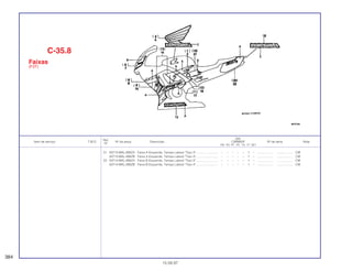 Ref.
Qtd.
Item de serviço T.M.O. Nº da peça Descrição CBR600F Nº de série Nota
Nº
FM FN FP FR FS FT SET
21 83713-MAL-890ZA Faixa A Esquerda, Tampa Lateral *Tipo 3*.......................... – – – – – 1 – ................... .................. CM
83713-MAL-890ZB Faixa A Esquerda, Tampa Lateral *Tipo 4*.......................... – – – – – 1 – ................... .................. CM
22 83714-MAL-890ZA Faixa B Esquerda, Tampa Lateral *Tipo 3*.......................... – – – – – 1 – ................... .................. CM
83714-MAL-890ZB Faixa B Esquerda, Tampa Lateral *Tipo 4*.......................... – – – – – 1 – ................... .................. CM
C-35.8
Faixas
(F3T)
384
15.09.97
 