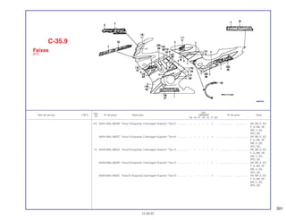 391
Ref.
Qtd.
Item de serviço T.M.O. Nº da peça Descrição CBR600F Nº de série Nota
Nº
FM FN FP FR FS FT SET
(11) 64241-MAL-900ZB Faixa A Esquerda, Carenagem Superior *Tipo 5* ............... – – – – – 1 – ................... .................. AR, BR, E, ED,
F, G, MX, SP,
SW, U, 2G,
2PO, 3G
64241-MAL-900ZC Faixa A Esquerda, Carenagem Superior *Tipo 6* ............... – – – – – 1 – ................... .................. AR, BR, E, ED,
F, G, MX, SP,
SW, U, 2G,
2PO, 3G
12 64242-MAL-900ZA Faixa B Esquerda, Carenagem Superior *Tipo 4* ............... – – – – – 1 – ................... .................. AR, BR, E, ED,
F, G, MX, SP,
SW, U, 2G,
2PO, 3G
64242-MAL-900ZB Faixa B Esquerda, Carenagem Superior *Tipo 5* ............... – – – – – 1 – ................... .................. AR, BR, E, ED,
F, G, MX, SP,
SW, U, 2G,
2PO, 3G
64242-MAL-900ZC Faixa B, Esquerda Carenagem Superior *Tipo 6* ............... – – – – – 1 – ................... .................. AR, BR, E, ED,
F, G, MX, SP,
SW, U, 2G,
2PO, 3G
C-35.9
Faixas
(FT)
15.09.97
 