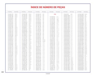 408
15.09.97
Nº da Peça Nº do bloco Nº da Peça Nº do bloco Nº da Peça Nº do bloco Nº da Peça Nº do bloco Nº da Peça Nº do bloco Nº da Peça Nº do bloco
ÍNDICE DE NÚMERO DE PEÇAS
16102-MAL-780 M-18.2
16102-MAL-850 M-18.2
16102-MAL-880 M-18.2
16102-MV9-600 M-18
16102-MV9-610 M-18
16102-MV9-730 M-18
16102-MV9-760 M-18
16102-MV9-780 M-18
16102-MV9-790 M-18
16102-MV9-890 M-18
16103-MAL-600 M-18.2
16103-MAL-610 M-18.2
16103-MAL-730 M-18.2
16103-MAL-760 M-18.2
16103-MAL-780 M-18.2
16103-MAL-850 M-18.2
16103-MAL-880 M-18.2
16103-MV9-600 M-18
16103-MV9-610 M-18
16103-MV9-730 M-18
16103-MV9-760 M-18
16103-MV9-780 M-18
16103-MV9-790 M-18
16103-MV9-890 M-18
16104-MAL-600 M-18.2
16104-MAL-610 M-18.2
16104-MAL-730 M-18.2
16104-MAL-760 M-18.2
16104-MAL-780 M-18.2
16104-MAL-850 M-18.2
16104-MAL-880 M-18.2
16104-MV9-600 M-18
16104-MV9-610 M-18
16104-MV9-730 M-18
16104-MV9-760 M-18
16104-MV9-780 M-18
16104-MV9-790 M-18
16104-MV9-890 M-18
16107-MV4-000 M-18.1
16107-MW0-670 M-18.3
16108-MW0-750 M-18.3
16111-MAL-600 M-18.3
16111-MV9-670 M-18.1
16120-MAL-600 M-18.2
16141-MAL-600 M-18.2
16142-MAL-600 M-18.2
16145-MZ2-780 M-18.2
16155-397-971 M-18.3
16155-413-751 M-18.3
16155-MN9-004 M-18.1
16155-MY2-980 M-18.1
16161-MV9-780 M-18
16163-GHB-610 M-18.2
16163-MB3-671 M-18
16165-MN4-013 M-18.1
16165-MV9-890 M-18.1
16165-MW0-600 M-18.3
16165-MZ2-790 M-18.3
16172-MV9-670 M-18
16172-MV9-670 M-18.2
16173-KAZ-000 M-18
16175-MV9-670 M-18
16175-MZ1-000 M-18.2
16178-MV4-000 M-18
16178-MV4-000 M-18.2
16180-MAL-600 M-18.2
16180-MM5-601 M-18
16180-MM5-601 M-18.2
16188-MAL-600 M-18.2
16188-MAL-770 M-18.2
16188-MV9-670 M-18
16188-MV9-770 M-18
16191-MAL-600 M-18.2
16192-MAL-600 M-18.2
16194-MAL-600 M-18.2
16195-MV9-670 M-18
16195-MV9-670 M-18.2
16196-MAL-600 M-18.2
16196-MV9-670 M-18
16197-MAL-600 M-18.2
16197-MV9-670 M-18
16198-MAL-600 M-18.2
16198-MV9-670 M-18
16199-MV9-670 M-18
16202-657-300 M-18
16210-MAL-000 M-2
16210-MAL-610 M-2
16210-MAL-710 M-2
16210-MAL-790 M-2
16210-MV9-710 M-2
16210-MV9-790 M-2
16210-MV9-910 M-2
16210-MV9-940 M-2
16210-MV9-960 M-2
16210-MV9-980 M-2
16211-MAL-600 M-2
16211-MV9-670 M-2
16214-MB0-000 M-2
16215-MV4-000 M-2
16217-MV9-670 M-2
16218-MAL-600 M-2
16218-MAL-600 M-2
16218-MV9-670 M-2
16219-MV9-670 M-2
16222-MV4-300 M-2
16510-MZ2-650 M-18.3
16510-MAL-600 M-18.3
16710-MAL-601 C-14
16711-MF2-000 C-14
16711-ML7-000 C-14
16900-MG8-003 C-14
16950-MAL-601 C-14
16950-MV9-010 C-14
16950-MV9-020 C-14
16950-MV9-030 C-14
16950-MV9-890 C-14
16952-KAZ-000 C-14
16952-MAL-601 C-14
16953-MR4-930 C-14
16953-MV9-000 C-14
16955-MAL-600 C-14
16955-MV9-000 C-14
16956-MAL-600 C-14
16957-MAL-600 C-14
16958-KM9-005 C-14
16965-MV9-000 C-14
16968-MC7-000 C-17
16968-MC7-000 M-19
17000
17210-MV9-003 C-17
17213-MAL-600 C-17.1
17221-KA4-300 C-28
17221-KA4-300 C-28.1
17221-MAL-600 C-17.1
17221-MV9-003 C-17
17222-MAL-600 C-17.1
17222-MV9-300 C-17
17223-MV9-300 C-17
17223-MV9-300 C-17.1
17231-MAL-600 C-17.1
17231-MV9-003 C-17
17241-MAL-600 C-17.1
17245-MAL-600 C-17.2
17250-MAL-600 C-17.1
17251-MAL-600 C-17.1
17251-MV9-003 C-17
17254-KAZ-000 C-17
17256-MT4-000 C-17
17259-MAL-600 C-17.2
17266-MAL-600 C-17.2
17267-MAL-600 C-17.2
17268-MAL-600 C-17.1
17269-MAL-600 C-17.2
17270-MAL-600 C-17.2
17272-MAL-600 C-17.2
17275-MAL-600 C-17.2
17276-MAL-600 C-17.2
17277-MAL-600 C-17.2
17278-MAL-600 C-17.2
17279-MAL-600 C-17.2
17280-MAL-600 C-17.2
17281-MAL-600 C-17.1
17316-611-000 C-17.1
17366-MJ0-600 M-18.2
17369-KB4-670 C-17.1
17371-174-670 C-14
17441-MV9-000 C-29
17450-MAL-600 C-17.2
17460-MAL-770 C-17.1
17460-MV9-770 C-17
17503-397-630 C-20
17506-MAL-600ZB C-14
17506-MAL-600ZC C-14
17506-MAL-600ZD C-14
17506-MAL-670ZA C-14
17506-MAL-670ZB C-14
17506-MAL-830ZA C-14
17506-MAL-890ZB C-14
17506-MAL-890ZC C-14
17506-MAL-900ZA C-14
17506-MAL-900ZB C-14
17506-MAL-900ZC C-14
17506-MV9-600ZA C-14
17506-MV9-600ZB C-14
17506-MV9-600ZC C-14
17506-MV9-600ZG C-14
17506-MV9-630ZA C-14
17506-MV9-630ZB C-14
17506-MV9-640ZB C-14
17506-MV9-640ZC C-14
17506-MV9-660ZA C-14
17506-MV9-660ZB C-14
17506-MV9-660ZC C-14
17506-MV9-670ZA C-14
17506-MV9-670ZB C-14
17506-MV9-840ZA C-14
17506-MV9-840ZB C-14
17506-MV9-840ZC C-14
17506-MV9-920ZA C-14
17506-MV9-920ZB C-14
17506-MV9-930ZA C-14
17506-MV9-930ZF C-14
17506-MV9-930ZG C-14
17507-MAL-600ZA C-35.7
17507-MAL-600ZB C-35.7
17507-MAL-600ZC C-35.7
17507-MAL-670ZA C-35.6
17507-MAL-670ZB C-35.6
17507-MAL-830ZA C-35.10
17507-MAL-890ZA C-35.8
17507-MAL-890ZB C-35.8
17507-MAL-900ZA C-35.9
17507-MAL-900ZB C-35.9
17507-MAL-900ZC C-35.9
17507-MV9-600ZA C-35
17507-MV9-600ZA C-35.1
17507-MV9-600ZB C-35
17507-MV9-600ZC C-35
17507-MV9-600ZE C-35
17507-MV9-630ZA C-35.1
17507-MV9-630ZB C-35.1
17507-MV9-640ZB C-35.1
17507-MV9-640ZC C-35.1
17507-MV9-660ZA C-35.4
17507-MV9-660ZB C-35.4
17507-MV9-660ZC C-35.4
17507-MV9-840ZA C-35.5
17507-MV9-840ZB C-35.5
17507-MV9-840ZC C-35.5
17507-MV9-920ZA C-35.2
17507-MV9-920ZB C-35.2
17507-MV9-930ZA C-35.3
17507-MV9-930ZB C-35.3
17507-MV9-930ZC C-35.3
17508-MAL-600ZA C-35.7
17508-MAL-600ZB C-35.7
17508-MAL-600ZC C-35.7
17508-MAL-670ZA C-35.6
17508-MAL-670ZB C-35.6
17508-MAL-890ZA C-35.8
17508-MAL-890ZB C-35.8
17508-MAL-900ZA C-35.9
17508-MAL-900ZB C-35.9
17508-MAL-900ZC C-35.9
17508-MV9-600ZA C-35
17508-MV9-600ZA C-35.1
17508-MV9-600ZB C-35
17508-MV9-600ZC C-35
17508-MV9-600ZE C-35
17508-MV9-630ZA C-35.1
17508-MV9-630ZB C-35.1
17508-MV9-640ZA C-35.1
17508-MV9-640ZB C-35.1
17508-MV9-660ZA C-35.4
17508-MV9-660ZB C-35.4
17508-MV9-660ZC C-35.4
 