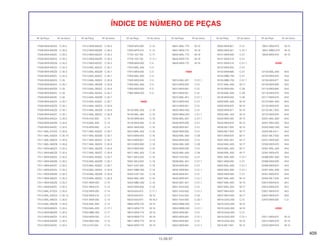 409
15.09.97
Nº da Peça Nº do bloco Nº da Peça Nº do bloco Nº da Peça Nº do bloco Nº da Peça Nº do bloco Nº da Peça Nº do bloco Nº da Peça Nº do bloco
ÍNDICE DE NÚMERO DE PEÇAS
17508-MV9-840ZA C-35.5
17508-MV9-840ZB C-35.5
17508-MV9-840ZC C-35.5
17508-MV9-920ZA C-35.2
17508-MV9-920ZB C-35.2
17508-MV9-930ZA C-35.3
17508-MV9-930ZB C-35.3
17508-MV9-930ZC C-35.3
17509-MV9-600ZA C-35
17509-MV9-600ZA C-35.1
17509-MV9-600ZB C-35
17509-MV9-600ZC C-35
17509-MV9-600ZE C-35
17509-MV9-630ZA C-35.1
17509-MV9-630ZB C-35.1
17509-MV9-640ZB C-35.1
17509-MV9-640ZC C-35.1
17509-MV9-840ZA C-35.5
17509-MV9-840ZB C-35.5
17509-MV9-840ZC C-35.5
17511-MAL-670ZA C-35.6
17511-MAL-830ZA C-35.10
17511-MAL-890ZA C-35.8
17511-MAL-890ZB C-35.8
17511-MV9-660ZA C-35.4
17511-MV9-660ZB C-35.4
17511-MV9-840ZA C-35.5
17511-MV9-840ZB C-35.5
17511-MV9-840ZC C-35.5
17511-MV9-920ZA C-35.2
17511-MV9-920ZB C-35.2
17511-MV9-930ZA C-35.3
17511-MV9-930ZB C-35.3
17511-MV9-930ZC C-35.3
17512-MAL-670ZA C-35.6
17512-MAL-830ZA C-35.10
17512-MAL-890ZA C-35.8
17512-MAL-890ZB C-35.8
17512-MV9-660ZA C-35.4
17512-MV9-660ZB C-35.4
17512-MV9-840ZA C-35.5
17512-MV9-840ZB C-35.5
17512-MV9-840ZC C-35.5
17512-MV9-920ZA C-35.2
17512-MV9-920ZB C-35.2
17512-MV9-930ZA C-35.3
17512-MV9-930ZB C-35.3
17512-MV9-930ZC C-35.3
17513-MAL-600ZA C-35.7
17513-MAL-600ZB C-35.7
17513-MAL-600ZC C-35.7
17513-MAL-900ZA C-35.9
17513-MAL-900ZB C-35.9
17513-MAL-900ZC C-35.9
17514-MAL-600ZA C-35.7
17514-MAL-600ZB C-35.7
17514-MAL-600ZC C-35.7
17514-MAL-900ZA C-35.9
17514-MAL-900ZB C-35.9
17514-MAL-900ZC C-35.9
17516-KAZ-000 C-14
17516-MAL-600 C-14
17516-MV9-900 C-14
17517-MAL-600ZA C-35.7
17517-MAL-600ZB C-35.7
17517-MAL-600ZC C-35.7
17517-MAL-900ZA C-35.9
17517-MAL-900ZB C-35.9
17517-MAL-900ZC C-35.9
17518-MAL-600ZA C-35.7
17518-MAL-600ZB C-35.7
17518-MAL-600ZC C-35.7
17518-MAL-900ZA C-35.9
17518-MAL-900ZB C-35.9
17518-MAL-900ZC C-35.9
17531-MV9-000 C-14
17531-MV9-010 C-14
17532-MV9-000 C-14
17532-MV9-010 C-14
17541-MV9-300 C-14
17542-MAL-600 C-14
17554-MAL-600 C-17.1
17554-MB0-000 C-17
17554-MV9-000 C-17
17555-MS2-300 C-14
17613-473-000 C-14
17620-MT4-000 C-14
17620-MT4-010 C-14
17724-102-700 C-17
17724-102-700 C-17.1
17909-MV9-000 C-5
17910-MAL-600 C-3
17910-MV9-000 C-3
17920-MAL-600 C-3
17920-MV9-000 C-3
17950-MAL-600 C-3
17950-MV9-000 C-3
17962-MN8-003 C-3
18000
18150-MAL-602 C-18
18150-MAL-882 C-18
18150-MV9-003 C-18
18150-MV9-930 C-18
18291-MV9-000 C-18
18310-MAL-602 C-18
18310-MV9-003 C-18
18310-MV9-631 C-18
18310-MV9-900 C-18
18310-MV9-930 C-18
18371-MAL-602 C-18
18371-ML0-003 C-18
18391-ML0-003 C-18
18421-KAF-000 C-18
18421-MB0-000 C-18
18422-KAF-700 C-18
18422-MAL-600 C-18
18422-MB0-000 C-18
18422-MV9-630 C-18
18533-634-670 C-17.1
18533-634-670 M-18
18533-634-670 M-18.2
18600-MT6-732 M-19
18614-MV9-770 M-19
18615-MV9-770 M-19
18616-MV9-770 M-19
18617-MV9-770 M-19
18625-MV9-770 M-19
18641-MAL-770 M-19
18641-MV9-770 M-19
18642-MAL-770 M-19
18642-MV9-770 M-19
18645-MV9-770 M-19
19000
19010-MAL-601 C-31.1
19010-MV9-003 C-31
19010-MV9-891 C-31
19010-MV9-921 C-31
19015-MAL-601 C-31.1
19015-MV9-003 C-31
19015-MV9-931 C-31
19025-MN4-003 C-31
19025-MN4-003 C-31.1
19030-MAL-601 C-31.1
19030-MV9-000 C-31
19030-MV9-931 C-31
19032-MV9-000 C-31
19033-MAL-600 C-29
19033-MV9-000 C-31
19034-MAL-600 C-29
19034-MV9-000 C-31
19035-MAL-600 C-29
19037-KV3-003 C-31
19038-MAL-601 C-31.1
19045-MV9-891 C-31
19045-MV9-891 C-31.1
19045-MV9-921 C-31
19045-MV9-921 C-31.1
19045-MZ1-621 C-31.1
19051-KA3-830 C-31
19051-KA3-830 C-31.1
19051-KA4-000 C-32
19051-KA4-000 C-32.1
19052-MN8-000 C-31
19052-MN8-000 C-31.1
19055-MV9-881 C-31
19055-MV9-881 C-31.1
19055-MV9-891 C-31
19055-MV9-891 C-31.1
19055-MV9-921 C-31
19055-MV9-921 C-31.1
19101-MV9-000 C-31
19101-MV9-010 C-31
19101-MV9-010 C-31.1
19102-MV9-000 C-31
19102-MV9-660 C-31
19104-MB0-700 C-31
19104-MB0-700 C-31.1
19121-MAL-600 M-17
19125-MV9-000 C-29
19126-MAL-600 C-29
19126-MV9-000 C-29
19200-MAL-600 M-10
19200-MV9-670 M-10
19200-MV9-671 M-10
19220-MAL-305 M-10
19220-MV9-305 M-10
19220-MV9-670 M-10
19226-ML7-000 M-10
19300-ML7-003 M-17
19315-MV9-670 M-17
19331-MAL-601 M-17
19342-MAL-600 M-17
19343-MAL-600 M-17
19346-MAL-600 M-17
19501-MAL-600 C-31.1
19501-MV9-000 C-31
19502-MAL-600 C-31.1
19505-MAL-600 C-31.1
19505-MV9-000 C-31
19507-MAL-600 M-10
19507-MAL-600 M-10
19507-MAL-600 M-17
19507-MK4-620 M-10
19507-MK4-620 M-17
19516-GAG-000 C-31
19516-GAG-000 M-10
19516-GAG-000 M-10
19516-GAG-003 C-31
19516-GAG-003 C-31.1
19516-GAG-003 M-10
19516-ML7-691 M-10
19521-MV9-670 M-10
19521-MW0-670 M-10
19525-MV9-670 M-10
22000
22100-MAL-600 M-6
22100-MV9-670 M-6
22100-MV9-671 M-6
22100-MV9-930 M-6
22116-MV9-660 M-6
22116-MV9-670 M-6
22117-MV9-670 M-6
22120-MAL-600 M-6
22120-MV9-670 M-6
22125-ML7-000 M-6
22125-MV9-670 M-6
22201-MAL-600 M-6
22201-MV4-000 M-6
22202-MAE-000 M-6
22202-ML4-611 M-6
22321-ML7-000 M-6
22321-MV9-630 M-6
22350-MV9-670 M-6
22361-MAL-600 M-6
22361-MV9-670 M-6
22366-MAL-600 M-6
22366-MV9-630 M-6
22366-MV9-670 M-6
22401-MAL-600 M-6
22401-MV9-670 M-6
22402-ML7-000 M-6
22810-MV9-670 M-5
22815-MV9-670 M-5
22821-MV9-670 M-5
22847-MV9-670 M-6
22870-MV9-000 C-3
23000
23211-MV9-670 M-15
23212-MV9-670 M-15
23220-MV9-670 M-15
 