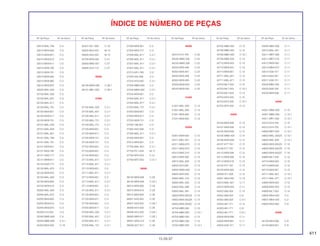 411
15.09.97
Nº da Peça Nº do bloco Nº da Peça Nº do bloco Nº da Peça Nº do bloco Nº da Peça Nº do bloco Nº da Peça Nº do bloco Nº da Peça Nº do bloco
ÍNDICE DE NÚMERO DE PEÇAS
35010-MAL-780 C-5
35010-MV9-600 C-5
35010-MV9-601 C-5
35010-MV9-610 C-5
35010-MV9-611 C-5
35010-MV9-780 C-5
35010-MV9-781 C-5
35010-MV9-930 C-5
35010-MV9-960 C-5
35010-MV9-970 C-5
35020-MAL-000 C-3
35100-MAL-000 C-5
35100-MAL-601 C-5
35100-MAL-611 C-5
35100-MAL-781 C-5
35100-MV9-601 C-5
35100-MV9-611 C-5
35100-MV9-781 C-5
35101-MAL-000 C-5
35101-MAL-600 C-5
35101-MAL-601 C-5
35101-MAL-780 C-5
35101-MAL-781 C-5
35101-MV9-601 C-5
35101-MV9-780 C-5
35121-KW3-771 C-5
35121-MN9-611 C-5
35122-KW3-771 C-5
35130-MAL-670 C-3
35130-MV9-670 C-3
35150-MAL-600 C-3
35150-MV9-600 C-3
35150-MV9-610 C-3
35200-MAL-600 C-3
35200-MAL-670 C-3
35200-MV9-600 C-3
35200-MV9-610 C-3
35200-MV9-670 C-3
35330-413-003 C-3
35340-MM5-600 C-4
35340-MM5-600 C-4.1
35350-MV9-000 C-19
35357-KE1-000 C-19
35500-MJ4-024 M-13
35600-KE8-003 M-13
35700-MV9-305 C-21
35850-MR5-007 C-27
35856-KS4-710 C-27
36000
36100-MN4-008 C-28.1
36101-MB1-000 C-28.1
37000
37100-MAL-003 C-2.1
37100-MAL-601 C-2.1
37100-MAL-611 C-2.1
37100-MAL-721 C-2.1
37100-MAL-731 C-2.1
37100-MV9-601 C-2
37100-MV9-611 C-2
37100-MV9-721 C-2
37100-MV9-731 C-2
37102-MV9-601 C-2
37103-MV9-601 C-2
37104-MV9-601 C-2
37110-MAL-611 C-2.1
37110-MAL-671 C-2.1
37110-MV9-601 C-2
37111-MAL-611 C-2.1
37112-MV9-601 C-2
37113-MAL-611 C-2.1
37113-MV9-601 C-2
37120-MAL-611 C-2.1
37120-MV9-601 C-2
37120-MV9-671 C-2
37130-MV9-601 C-2
37200-MV9-611 C-2
37200-MAL-003 C-2.1
37200-MAL-601 C-2.1
37200-MAL-611 C-2.1
37200-MAL-721 C-2.1
37200-MV9-601 C-2
37200-MV9-721 C-2
37206-MAL-611 C-2.1
37206-MAL-611 C-2.1
37207-MAL-611 C-2.1
37207-MAL-611 C-2.1
37215-KR1-760 C-2
37220-445-008 C-2
37243-KV3-830 C-2.1
37244-MM4-000 C-2
37244-MM4-000 C-2.1
37244-MV9-601 C-2
37250-MAL-611 C-2.1
37250-MAL-671 C-2.1
37250-MAL-731 C-2.1
37250-MV9-601 C-2
37250-MV9-671 C-2
37250-MV9-731 C-2
37304-198-901 C-2
37305-KE5-008 C-2
37400-MAL-611 C-2.1
37400-MV9-601 C-2
37612-MV9-601 C-2
37700-MAL-601 C-2.1
37750-PC1-004 M-17
37760-MT2-003 C-31
37760-MT2-003 C-31.1
38000
38120-MV9-008 C-29
38120-MV9-008 C-32.1
38215-MV9-600 C-28
38215-MV9-610 C-28
38215-MV9-620 C-28
38301-KK9-952 C-28
38301-KK9-952 C-28.1
38306-KK4-000 C-28
38306-KK4-000 C-28.1
38365-MN5-811 C-28.1
38501-GN2-014 C-28
38506-GC7-611 C-28
40000
40510-KY2-700 C-22
40535-MW0-305 C-22
40535-MW0-306 C-22
40550-MV9-406 C-22
40550-MV9-407 C-22
40550-MV9-408 C-22
40550-MV9-409 C-22
405A3-MV9-003 C-22
405A3-MV9-005 C-22
41000
41201-MAL-000 C-13
41201-MAL-600 C-13
41201-MV9-000 C-13
41241-MV9-000 C-13
42000
42301-MV9-000 C-13
42311-MAL-601 C-13
42311-MG5-670 C-13
42311-MG5-670 C-13
42312-MAE-010 C-13
42610-MV9-000 C-13
42615-MAL-830 C-13
42620-KV3-830 C-13
42620-MW5-000 C-10
42625-MV4-000 C-13
42650-MAL-315 C-13
42650-MAL-830 C-13
42650-MAL-890 C-13
42650-MAL-891 C-13
42650-MV9-305ZA C-13
42650-MV9-305ZB C-13
42650-MV9-305ZC C-13
42704-MB0-000 C-10
42704-MB0-000 C-10.1
42704-MB0-000 C-13
42705-MB0-000 C-10
42705-MB0-000 C-10.1
42705-MB0-000 C-13
42706-MB0-000 C-10
42706-MB0-000 C-10.1
42706-MB0-000 C-13
42710-MV9-003 C-13
42710-MV9-005 C-13
42710-MV9-901 C-13
42711-MAL-601 C-13
42711-MAL-671 C-13
42753-ML7-003 C-10
42753-ML7-003 C-10.1
42753-ML7-003 C-13
42753-MT4-005 C-10
42753-MT4-005 C-10.1
42753-MT4-005 C-13
43000
43100-MV9-006 C-12
43101-MV9-006 C-12
43105-MV9-008 C-12
43105-MW0-405 C-12
43106-MV9-008 C-12
43107-KT7-761 C-12
43108-KT7-761 C-12
43110-MV9-006 C-12
43112-MV9-006 C-12
43112-MV9-016 C-12
43132-KT7-761 C-12
43150-MV9-305 C-12
43209-371-006 C-12
43251-MV4-000 C-13
43310-MAL-601 C-11
43310-MV9-003 C-11
43352-568-003 C-12
43352-568-003 C-9
43352-568-003 C-9.1
43353-461-771 C-12
43353-461-771 C-9
43353-461-771 C-9.1
43500-MV9-006 C-11
43500-MV9-891 C-11
43503-KS6-701 C-11
43504-MB2-006 C-11
43510-MAL-601 C-11
43511-MR7-006 C-11
43511-MR7-016 C-11
43512-MV9-000 C-11
43513-MB4-672 C-11
43514-KS6-701 C-11
43515-MJ0-951 C-11
43517-KS6-701 C-11
43520-MB2-305 C-11
43520-MJ6-305 C-11
43530-MV9-006 C-11
44000
44301-MM5-000 C-10
44301-MM5-000 C-10.1
44311-MR1-000 C-10.1
44312-KV3-700 C-10
44312-KV3-700 C-10.1
44620-MR7-000 C-10.1
44650-MAL-305ZA C-10.1
44650-MAL-830 C-10.1
44650-MV9-305ZA C-10
44650-MV9-305ZB C-10
44650-MV9-305ZC C-10
44680-ML7-000 C-10
44710-MV9-003 C-10
44710-MV9-005 C-10
44710-MV9-901 C-10
44711-MAL-601 C-10.1
44711-MAL-671 C-10.1
44800-MV9-003 C-10
44806-MV9-003 C-10
44809-ML7-003 C-10
44830-MN4-000 C-2
44831-MN4-000 C-2
44832-MV9-000 C-9
45000
45100-MV9-006 C-9
45100-MV9-931 C-9
 