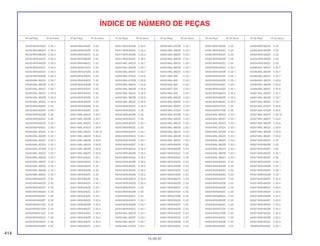 414
15.09.97
Nº da Peça Nº do bloco Nº da Peça Nº do bloco Nº da Peça Nº do bloco Nº da Peça Nº do bloco Nº da Peça Nº do bloco Nº da Peça Nº do bloco
ÍNDICE DE NÚMERO DE PEÇAS
64232-MV9-640ZD C-35.1
64232-MV9-660ZA C-35.4
64232-MV9-660ZB C-35.4
64232-MV9-840ZA C-35.5
64232-MV9-840ZB C-35.5
64232-MV9-840ZC C-35.5
64232-MV9-920ZA C-35.2
64232-MV9-920ZB C-35.2
64233-MAL-600ZA C-35.7
64233-MAL-600ZB C-35.7
64233-MAL-600ZC C-35.7
64233-MAL-900ZA C-35.9
64233-MAL-900ZB C-35.9
64233-MAL-900ZC C-35.9
64233-MV9-600ZA C-35
64233-MV9-600ZA C-35.1
64233-MV9-600ZB C-35
64233-MV9-600ZC C-35
64233-MV9-640ZB C-35.1
64233-MV9-640ZC C-35.1
64240-MAL-600ZA C-32.1
64240-MAL-600ZB C-32.1
64240-MAL-600ZC C-32.1
64240-MAL-670ZA C-32.1
64240-MAL-670ZB C-32.1
64240-MAL-830ZA C-32.1
64240-MAL-890ZB C-32.1
64240-MAL-890ZC C-32.1
64240-MAL-900ZA C-32.1
64240-MAL-900ZB C-32.1
64240-MAL-900ZC C-32.1
64240-MV9-600ZA C-32
64240-MV9-600ZB C-32
64240-MV9-600ZC C-32
64240-MV9-600ZD C-32
64240-MV9-600ZE C-32
64240-MV9-600ZF C-32
64240-MV9-610ZA C-32
64240-MV9-610ZB C-32
64240-MV9-610ZC C-32
64240-MV9-630ZA C-32
64240-MV9-640ZA C-32
64240-MV9-640ZB C-32
64240-MV9-640ZC C-32
64240-MV9-640ZD C-32
64240-MV9-660ZA C-32
64240-MV9-660ZB C-32
64240-MV9-660ZC C-32
64240-MV9-670ZA C-32
64240-MV9-670ZD C-32
64240-MV9-830ZA C-32
64240-MV9-840ZA C-32
64240-MV9-840ZB C-32
64240-MV9-840ZC C-32
64240-MV9-920ZA C-32
64240-MV9-920ZB C-32
64240-MV9-930ZA C-32
64240-MV9-930ZB C-32
64240-MV9-930ZC C-32
64241-MAL-600ZA C-35.7
64241-MAL-600ZB C-35.7
64241-MAL-600ZC C-35.7
64241-MAL-670ZA C-35.6
64241-MAL-830ZA C-35.10
64241-MAL-890ZA C-35.8
64241-MAL-890ZB C-35.8
64241-MAL-900ZA C-35.9
64241-MAL-900ZB C-35.9
64241-MAL-900ZC C-35.9
64241-MV4-640ZD C-35.1
64241-MV9-630ZA C-35.1
64241-MV9-600ZA C-35
64241-MV9-600ZB C-35
64241-MV9-600ZC C-35
64241-MV9-600ZE C-35
64241-MV9-640ZA C-35.1
64241-MV9-640ZB C-35.1
64241-MV9-640ZC C-35.1
64241-MV9-640ZE C-35.1
64241-MV9-660ZA C-35.4
64241-MV9-660ZB C-35.4
64241-MV9-660ZC C-35.4
64241-MV9-840ZA C-35.5
64241-MV9-840ZB C-35.5
64241-MV9-840ZC C-35.5
64241-MV9-920ZA C-35.2
64241-MV9-920ZB C-35.2
64241-MV9-930ZA C-35.3
64241-MV9-930ZB C-35.3
64241-MV9-930ZC C-35.3
64242-MAL-600ZA C-35.7
64242-MAL-600ZB C-35.7
64242-MAL-600ZC C-35.7
64242-MAL-670ZA C-35.6
64242-MAL-670ZB C-35.6
64242-MAL-890ZA C-35.8
64242-MAL-890ZB C-35.8
64242-MAL-900ZA C-35.9
64242-MAL-900ZB C-35.9
64242-MAL-900ZC C-35.9
64242-MV9-930ZC C-35.3
64242-MV9-600ZA C-35
64242-MV9-600ZB C-35
64242-MV9-600ZC C-35
64242-MV9-600ZD C-35.1
64242-MV9-600ZE C-35
64242-MV9-630ZA C-35.1
64242-MV9-640ZA C-35.1
64242-MV9-640ZB C-35.1
64242-MV9-640ZC C-35.1
64242-MV9-660ZA C-35.4
64242-MV9-660ZB C-35.4
64242-MV9-840ZA C-35.5
64242-MV9-840ZB C-35.5
64242-MV9-840ZC C-35.5
64242-MV9-920ZA C-35.2
64242-MV9-920ZB C-35.2
64242-MV9-930ZA C-35.3
64242-MV9-930ZB C-35.3
64243-MV9-600ZA C-35
64243-MV9-600ZB C-35
64243-MV9-600ZC C-35
64243-MV9-640ZA C-35.1
64243-MV9-640ZB C-35.1
64243-MV9-640ZC C-35.1
64250-MAL-600ZD C-33.1
64250-MAL-600ZE C-33.1
64250-MAL-600ZF C-33.1
64250-MAL-670ZA C-33.1
64250-MAL-670ZB C-33.1
64250-MAL-830ZA C-33.1
64250-MAL-890ZA C-33.1
64250-MAL-890ZB C-33.1
64250-MAL-900ZA C-33.1
64250-MAL-900ZB C-33.1
64250-MAL-900ZC C-33.1
64251-MAL-600 C-33.1
64252-MAL-600 C-33.1
64253-MAL-600 C-33.1
64253-MZ7-300 C-33.1
64254-MAL-600 C-33.1
64255-MAL-600ZD C-33.1
64255-MAL-600ZE C-33.1
64255-MAL-600ZF C-33.1
64255-MAL-670ZA C-33.1
64255-MAL-670ZB C-33.1
64255-MAL-830ZA C-33.1
64255-MAL-890ZA C-33.1
64255-MAL-890ZB C-33.1
64255-MAL-900ZA C-33.1
64255-MAL-900ZB C-33.1
64255-MAL-900ZC C-33.1
64301-MV9-600ZA C-33
64301-MV9-600ZB C-33
64301-MV9-600ZC C-33
64301-MV9-630ZA C-33
64301-MV9-640ZA C-33
64301-MV9-640ZB C-33
64301-MV9-640ZC C-33
64301-MV9-640ZD C-33
64301-MV9-660ZA C-33
64301-MV9-660ZB C-33
64301-MV9-660ZC C-33
64301-MV9-670ZA C-33
64301-MV9-670ZB C-33
64301-MV9-830ZA C-33
64301-MV9-840ZA C-33
64301-MV9-840ZB C-33
64301-MV9-840ZC C-33
64301-MV9-920ZA C-33
64301-MV9-920ZB C-33
64301-MV9-930ZA C-33
64301-MV9-930ZB C-33
64301-MV9-930ZC C-33
64302-MV9-600ZA C-35
64302-MV9-600ZB C-35
64302-MV9-600ZC C-35
64302-MV9-630ZA C-35.1
64302-MV9-630ZB C-35.1
64302-MV9-640ZA C-35.1
64302-MV9-640ZB C-35.1
64302-MV9-640ZC C-35.1
64302-MV9-640ZD C-35.1
64302-MV9-660ZA C-35.4
64302-MV9-660ZB C-35.4
64302-MV9-660ZC C-35.4
64302-MV9-670ZA C-35
64302-MV9-670ZB C-35
64304-MAL-600ZA C-33.1
64304-MAL-600ZC C-33.1
64304-MAL-600ZD C-33.1
64304-MAL-670ZA C-33.1
64304-MAL-670ZB C-33.1
64304-MAL-830ZA C-33.1
64304-MAL-890ZA C-33.1
64304-MAL-890ZB C-33.1
64304-MAL-900ZA C-33.1
64304-MAL-900ZB C-33.1
64304-MAL-900ZC C-33.1
64304-MV9-600ZA C-33
64304-MV9-600ZB C-33
64304-MV9-600ZC C-33
64304-MV9-600ZG C-33
64304-MV9-630ZA C-33
64304-MV9-630ZB C-33
64304-MV9-640ZB C-33
64304-MV9-640ZC C-33
64304-MV9-660ZA C-33
64304-MV9-660ZB C-33
64304-MV9-660ZC C-33
64304-MV9-670ZA C-33
64304-MV9-670ZB C-33
64304-MV9-840ZA C-33
64304-MV9-840ZB C-33
64304-MV9-840ZC C-33
64304-MV9-920ZA C-33
64304-MV9-920ZB C-33
64304-MV9-930ZA C-33
64304-MV9-930ZB C-33
64304-MV9-930ZC C-33
64306-MAL-600ZA C-35.7
64306-MAL-600ZB C-35.7
64306-MAL-600ZC C-35.7
64306-MAL-900ZA C-35.9
64306-MAL-900ZB C-35.9
64306-MAL-900ZC C-35.9
64307-MAL-600ZA C-35.7
64307-MAL-600ZB C-35.7
64307-MAL-600ZC C-35.7
64307-MAL-670ZA C-35.6
64307-MAL-670ZB C-35.6
64307-MAL-830ZA C-35.10
64307-MAL-890ZA C-35.8
64307-MAL-890ZB C-35.8
64307-MAL-900ZA C-35.9
64307-MAL-900ZB C-35.9
64307-MAL-900ZC C-35.9
64307-MV9-600ZA C-35
64307-MV9-600ZB C-35
64307-MV9-600ZC C-35
64307-MV9-600ZD C-35.1
64307-MV9-600ZE C-35
64307-MV9-630ZA C-35.1
64307-MV9-630ZB C-35.1
64307-MV9-640ZA C-35.1
64307-MV9-640ZB C-35.1
64307-MV9-660ZA C-35.4
64307-MV9-660ZB C-35.4
64307-MV9-660ZC C-35.4
64307-MV9-840ZA C-35.5
64307-MV9-840ZB C-35.5
64307-MV9-840ZC C-35.5
64307-MV9-920ZA C-35.2
64307-MV9-920ZB C-35.2
64307-MV9-930ZA C-35.3
64307-MV9-930ZB C-35.3
64307-MV9-930ZC C-35.3
64308-MV9-640ZC C-35.1
 