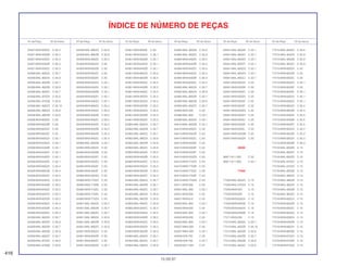 416
15.09.97
Nº da Peça Nº do bloco Nº da Peça Nº do bloco Nº da Peça Nº do bloco Nº da Peça Nº do bloco Nº da Peça Nº do bloco Nº da Peça Nº do bloco
ÍNDICE DE NÚMERO DE PEÇAS
64357-MV9-920ZA C-35.2
64357-MV9-920ZB C-35.2
64357-MV9-930ZA C-35.3
64357-MV9-930ZB C-35.3
64357-MV9-930ZC C-35.3
64358-MAL-600ZA C-35.7
64358-MAL-600ZA C-35.9
64358-MAL-600ZB C-35.7
64358-MAL-600ZB C-35.9
64358-MAL-600ZC C-35.7
64358-MAL-670ZA C-35.6
64358-MAL-670ZB C-35.6
64358-MAL-830ZA C-35.10
64358-MAL-890ZA C-35.8
64358-MAL-890ZB C-35.8
64358-MV9-600ZA C-35
64358-MV9-600ZB C-35
64358-MV9-600ZC C-35
64358-MV9-600ZE C-35
64358-MV9-630ZA C-35.1
64358-MV9-640ZA C-35.1
64358-MV9-640ZB C-35.1
64358-MV9-640ZC C-35.1
64358-MV9-640ZD C-35.1
64358-MV9-640ZE C-35.1
64358-MV9-660ZA C-35.4
64358-MV9-660ZB C-35.4
64358-MV9-660ZC C-35.4
64358-MV9-840ZA C-35.5
64358-MV9-840ZB C-35.5
64358-MV9-840ZC C-35.5
64358-MV9-920ZA C-35.2
64358-MV9-920ZB C-35.2
64358-MV9-930ZA C-35.3
64358-MV9-930ZB C-35.3
64358-MV9-930ZC C-35.3
64359-MAL-600ZA C-35.7
64359-MAL-600ZA C-35.9
64359-MAL-600ZB C-35.7
64359-MAL-600ZB C-35.9
64359-MAL-600ZC C-35.7
64359-MAL-670ZA C-35.6
64359-MAL-670ZB C-35.6
64359-MAL-890ZA C-35.8
64359-MAL-890ZB C-35.8
64359-MV9-930ZA C-35.3
64359-MV9-600ZA C-35
64359-MV9-600ZB C-35
64359-MV9-600ZC C-35
64359-MV9-600ZE C-35
64359-MV9-630ZA C-35.1
64359-MV9-640ZA C-35.1
64359-MV9-640ZB C-35.1
64359-MV9-640ZC C-35.1
64359-MV9-640ZD C-35.1
64359-MV9-660ZA C-35.4
64359-MV9-840ZA C-35.5
64359-MV9-840ZB C-35.5
64359-MV9-840ZC C-35.5
64359-MV9-920ZA C-35.2
64359-MV9-920ZB C-35.2
64359-MV9-930ZB C-35.3
64359-MV9-930ZC C-35.3
64360-MAL-600ZB C-32.1
64360-MV9-000ZA C-33
64360-MV9-000ZB C-33
64360-MV9-000ZC C-33
64360-MV9-000ZD C-33
64360-MV9-000ZE C-33
64360-MV9-000ZF C-33
64360-MV9-000ZG C-33
64360-MV9-770ZA C-33
64360-MV9-770ZB C-33
64360-MV9-770ZC C-33
64360-MV9-770ZE C-33
64360-MV9-770ZG C-33
64361-MAL-600ZA C-35.7
64361-MAL-600ZB C-35.7
64361-MAL-600ZC C-35.7
64361-MAL-900ZA C-35.9
64361-MAL-900ZB C-35.9
64361-MAL-900ZC C-35.9
64361-MV9-600ZA C-35
64361-MV9-600ZB C-35
64361-MV9-600ZC C-35
64361-MV9-600ZD C-35.1
64361-MV9-600ZE C-35
64361-MV9-630ZA C-35.1
64361-MV9-630ZB C-35.1
64361-MV9-640ZA C-35.1
64361-MV9-640ZB C-35.1
64361-MV9-660ZA C-35.4
64361-MV9-660ZB C-35.4
64361-MV9-840ZA C-35.5
64361-MV9-840ZB C-35.5
64361-MV9-840ZC C-35.5
64361-MV9-920ZA C-35.2
64361-MV9-920ZA C-35.4
64361-MV9-920ZB C-35.2
64361-MV9-930ZA C-35.3
64361-MV9-930ZB C-35.3
64361-MV9-930ZC C-35.3
64362-MAL-600ZA C-35.7
64362-MAL-600ZB C-35.7
64362-MAL-600ZC C-35.7
64362-MAL-900ZA C-35.9
64362-MAL-900ZB C-35.9
64362-MAL-900ZC C-35.9
64362-MV9-840ZA C-35.5
64362-MV9-840ZB C-35.5
64362-MV9-840ZC C-35.5
64362-MV9-930ZA C-35.3
64362-MV9-930ZB C-35.3
64362-MV9-930ZC C-35.3
64363-MAL-600ZA C-35.7
64363-MAL-600ZB C-35.7
64363-MAL-600ZC C-35.7
64363-MAL-900ZA C-35.9
64363-MAL-900ZB C-35.9
64363-MAL-900ZC C-35.9
64363-MV9-930ZC C-35.3
64363-MV9-840ZA C-35.5
64363-MV9-840ZB C-35.5
64363-MV9-840ZC C-35.5
64363-MV9-930ZA C-35.3
64363-MV9-930ZB C-35.3
64364-MAL-600ZA C-35.7
64364-MAL-600ZC C-35.7
64364-MAL-900ZA C-35.9
64364-MAL-900ZB C-35.9
64364-MAL-900ZC C-35.9
64364-MV9-840ZA C-35.5
64364-MV9-840ZB C-35.5
64364-MV9-840ZC C-35.5
64364-MV9-930ZA C-35.3
64364-MV9-930ZB C-35.3
64364-MV9-930ZC C-35.3
64365-MAL-600ZA C-35.7
64365-MAL-600ZA C-35.9
64365-MAL-600ZB C-35.7
64365-MAL-600ZB C-35.9
64365-MAL-600ZC C-35.7
64365-MV9-300 C-33
64386-MAL-600 C-33.1
64390-MAL-600ZA C-33.1
64410-MAL-600ZB C-32.1
64410-MV9-000ZA C-33
64410-MV9-000ZB C-33
64410-MV9-000ZC C-33
64410-MV9-000ZD C-33
64410-MV9-000ZE C-33
64410-MV9-000ZF C-33
64410-MV9-000ZG C-33
64410-MV9-770ZA C-33
64410-MV9-770ZB C-33
64410-MV9-770ZC C-33
64410-MV9-770ZE C-33
64410-MV9-770ZG C-33
64411-MV9-000 C-33
64501-MAL-600 C-32.1
64501-MV9-000 C-32
64501-MV9-610 C-32
64502-MAL-600 C-32.1
64502-MV9-000 C-32
64503-MAL-600 C-32.1
64503-MV9-000 C-32
64505-MAL-600 C-32.1
64507-MN4-000 C-33
64507-MN4-000 C-33.1
64509-KE8-700 C-33
64509-KE8-700 C-33.1
64529-MC7-000 C-27
64581-MAL-600ZB C-32.1
64581-MAL-600ZC C-32.1
64581-MAL-600ZD C-32.1
64581-MAL-600ZF C-32.1
64581-MAL-600ZG C-32.1
64581-MAL-600ZH C-32.1
64581-MAL-600ZJ C-32.1
64581-MV9-000ZA C-32
64581-MV9-000ZB C-32
64581-MV9-000ZC C-32
64581-MV9-000ZD C-32
64581-MV9-000ZE C-32
64581-MV9-000ZF C-32
64581-MV9-000ZG C-32
64581-MV9-000ZH C-32
64581-MV9-000ZJ C-32
64581-MV9-000ZK C-32
64581-MV9-000ZL C-32
64581-MV9-000ZM C-32
64581-MV9-000ZN C-32
66000
66871-611-000 C-32
66871-611-000 C-32.1
77000
77200-MAL-600ZA C-15
77200-MAL-670ZA C-15
77200-MV9-000 C-15
77200-MV9-600 C-15
77200-MV9-630ZA C-15
77200-MV9-630ZB C-15
77200-MV9-640ZA C-15
77200-MV9-640ZB C-15
77211-MV9-000 C-15
77215-MAL-600ZA C-35.7
77215-MAL-600ZB C-35.10
77215-MAL-600ZB C-35.6
77215-MAL-600ZB C-35.7
77215-MAL-600ZB C-35.8
77215-MAL-600ZC C-35.6
77215-MAL-600ZC C-35.8
77215-MAL-900ZA C-35.9
77215-MAL-900ZB C-35.9
77215-MAL-900ZC C-35.9
77215-MV9-600ZA C-35
77215-MV9-600ZB C-35
77215-MV9-600ZC C-35
77215-MV9-600ZD C-35.1
77215-MV9-600ZE C-35
77215-MV9-600ZE C-35.1
77215-MV9-630ZA C-35.1
77215-MV9-640ZA C-35.1
77215-MV9-660ZA C-35.4
77215-MV9-660ZB C-35.4
77215-MV9-840ZA C-35.5
77215-MV9-840ZB C-35.5
77215-MV9-840ZC C-35.5
77215-MV9-920ZA C-35.2
77215-MV9-920ZB C-35.2
77215-MV9-930ZA C-35.3
77215-MV9-930ZB C-35.3
77216-MAL-600ZB C-15
77216-MAL-600ZC C-15
77216-MAL-600ZD C-15
77216-MAL-670ZC C-15
77216-MAL-670ZD C-15
77216-MAL-830ZB C-15
77216-MAL-890ZA C-15
77216-MAL-890ZB C-15
77216-MAL-900ZA C-15
77216-MAL-900ZB C-15
77216-MAL-900ZC C-15
77216-MV9-600ZA C-15
77216-MV9-600ZB C-15
77216-MV9-600ZC C-15
77216-MV9-600ZG C-15
77216-MV9-630ZA C-15
77216-MV9-640ZB C-15
77216-MV9-660ZA C-15
77216-MV9-660ZB C-15
77216-MV9-670ZA C-15
77216-MV9-670ZB C-15
77216-MV9-670ZG C-15
 