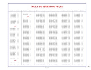 417
15.09.97
Nº da Peça Nº do bloco Nº da Peça Nº do bloco Nº da Peça Nº do bloco Nº da Peça Nº do bloco Nº da Peça Nº do bloco Nº da Peça Nº do bloco
ÍNDICE DE NÚMERO DE PEÇAS
77216-MV9-840ZA C-15
77216-MV9-840ZB C-15
77216-MV9-840ZC C-15
77216-MV9-920ZA C-15
77216-MV9-920ZB C-15
77216-MV9-930ZH C-15
77216-MV9-930ZJ C-15
77216-MV9-930ZK C-15
77236-KM4-000 C-29
77251-342-000 C-24
80000
80101-MAL-000 C-24
80101-MAL-600 C-24
80101-MAL-610 C-24
80101-MAL-670 C-24
80101-MV9-000 C-24
80101-MV9-600 C-24
80101-MV9-610 C-24
80102-323-000 C-24
80102-MM5-710 C-25
80103-MAL-600 C-24
80103-MM5-710 C-25
80104-MV4-300 C-24
80108-ME4-000 C-15
80114-KE2-940 C-24
80115-MC7-640 C-24
80121-MV9-610 C-24
80125-MAL-600 C-25.1
80125-MM5-000 C-25
80126-MM5-000 C-25
80126-MM5-000 C-25.1
80135-MM5-000 C-25
80152-958-680 C-24
80201-MAL-600 C-22
80201-MAL-670 C-22
80201-MV9-000 C-22
80201-MV9-660 C-22
81000
81203-MV9-300 C-16
81204-MV9-300 C-32
81214-MW0-300 C-14
81312-GJ5-000 C-22
83000
83508-438-000 C-16
83551-300-000 C-15
83551-300-000 C-16
83551-MA6-000 C-16
83611-MV9-000 C-16
83612-MAL-600ZB C-16
83612-MAL-600ZC C-16
83612-MAL-600ZD C-16
83612-MAL-670ZA C-16
83612-MAL-670ZC C-16
83612-MAL-830ZA C-16
83612-MAL-890ZA C-16
83612-MAL-890ZB C-16
83612-MAL-900ZA C-16
83612-MAL-900ZB C-16
83612-MAL-900ZC C-16
83612-MV9-600ZA C-16
83612-MV9-600ZB C-16
83612-MV9-600ZC C-16
83612-MV9-630ZA C-16
83612-MV9-640ZA C-16
83612-MV9-640ZB C-16
83612-MV9-640ZC C-16
83612-MV9-640ZD C-16
83612-MV9-660ZA C-16
83612-MV9-660ZB C-16
83612-MV9-660ZC C-16
83612-MV9-670ZA C-16
83612-MV9-670ZB C-16
83612-MV9-830ZA C-16
83612-MV9-840ZA C-16
83612-MV9-840ZB C-16
83612-MV9-840ZC C-16
83612-MV9-920ZA C-16
83612-MV9-920ZB C-16
83612-MV9-930ZA C-16
83612-MV9-930ZB C-16
83612-MV9-930ZC C-16
83613-MAL-600ZA C-35.7
83613-MAL-600ZB C-35.7
83613-MAL-600ZC C-35.7
83613-MAL-670ZA C-35.6
83613-MAL-670ZB C-35.6
83613-MAL-890ZA C-35.8
83613-MAL-890ZB C-35.8
83613-MAL-900ZA C-35.9
83613-MAL-900ZB C-35.9
83613-MAL-900ZC C-35.9
83613-MV9-600ZA C-35
83613-MV9-600ZB C-35
83613-MV9-600ZC C-35
83613-MV9-600ZE C-35
83613-MV9-630ZA C-35.1
83613-MV9-640ZA C-35.1
83613-MV9-640ZB C-35.1
83613-MV9-640ZC C-35.1
83613-MV9-640ZD C-35.1
83613-MV9-660ZA C-35.4
83613-MV9-660ZB C-35.4
83613-MV9-840ZA C-35.5
83613-MV9-840ZB C-35.5
83613-MV9-840ZC C-35.5
83613-MV9-920ZA C-35.2
83613-MV9-920ZB C-35.2
83613-MV9-930ZA C-35.3
83613-MV9-930ZB C-35.3
83613-MV9-930ZC C-35.3
83614-MAL-600 C-35.10
83614-MAL-600 C-35.7
83614-MAL-600 C-35.9
83614-MAL-670ZA C-35.6
83614-MAL-670ZB C-35.6
83614-MAL-830ZA C-35.10
83614-MAL-890ZA C-35.8
83614-MAL-890ZB C-35.8
83614-MV9-600ZA C-35
83614-MV9-600ZB C-35
83614-MV9-600ZC C-35
83614-MV9-600ZE C-35
83614-MV9-630ZA C-35.1
83614-MV9-640ZA C-35.1
83614-MV9-640ZB C-35.1
83614-MV9-640ZC C-35.1
83614-MV9-640ZD C-35.1
83614-MV9-640ZE C-35.1
83614-MV9-660ZA C-35.4
83614-MV9-660ZB C-35.4
83614-MV9-840 C-35.5
83614-MV9-920ZA C-35.2
83614-MV9-920ZB C-35.2
83614-MV9-930ZA C-35.3
83614-MV9-930ZB C-35.3
83614-MV9-930ZC C-35.3
83615-MAL-600ZA C-35.7
83615-MAL-600ZB C-35.7
83615-MAL-600ZC C-35.7
83615-MAL-900ZA C-35.9
83615-MAL-900ZB C-35.9
83615-MAL-900ZC C-35.9
83615-MV9-600ZA C-35
83615-MV9-600ZB C-35
83615-MV9-600ZC C-35
83615-MV9-600ZE C-35
83615-MV9-630ZA C-35.1
83615-MV9-640ZA C-35.1
83615-MV9-640ZB C-35.1
83615-MV9-640ZC C-35.1
83615-MV9-640ZD C-35.1
83615-MV9-920ZA C-35.2
83615-MV9-920ZB C-35.2
83615-MV9-930ZA C-35.3
83615-MV9-930ZB C-35.3
83615-MV9-930ZC C-35.3
83616-MV9-930ZA C-35.3
83616-MV9-930ZB C-35.3
83616-MV9-930ZC C-35.3
83617-MV9-930ZC C-35.3
83617-MV9-660ZA C-35.4
83617-MV9-920ZA C-35.2
83617-MV9-920ZA C-35.4
83617-MV9-920ZB C-35.2
83617-MV9-930ZA C-35.3
83617-MV9-930ZB C-35.3
83618-MV9-660ZA C-35.4
83618-MV9-660ZB C-35.4
83618-MV9-660ZC C-35.4
83618-MV9-920ZA C-35.2
83618-MV9-920ZB C-35.2
83619-MV9-930ZA C-35.3
83619-MV9-930ZB C-35.3
83619-MV9-930ZC C-35.3
83620-MV9-000 C-16
83712-MAL-600ZB C-16
83712-MAL-600ZC C-16
83712-MAL-600ZD C-16
83712-MAL-670ZA C-16
83712-MAL-670ZC C-16
83712-MAL-830ZA C-16
83712-MAL-890ZA C-16
83712-MAL-890ZB C-16
83712-MAL-900ZA C-16
83712-MAL-900ZB C-16
83712-MAL-900ZC C-16
83712-MV9-600ZA C-16
83712-MV9-600ZB C-16
83712-MV9-600ZC C-16
83712-MV9-630ZA C-16
83712-MV9-640ZA C-16
83712-MV9-640ZB C-16
83712-MV9-640ZC C-16
83712-MV9-640ZD C-16
83712-MV9-660ZA C-16
83712-MV9-660ZB C-16
83712-MV9-660ZC C-16
83712-MV9-670ZA C-16
83712-MV9-670ZB C-16
83712-MV9-830ZA C-16
83712-MV9-840ZA C-16
83712-MV9-840ZB C-16
83712-MV9-840ZC C-16
83712-MV9-920ZA C-16
83712-MV9-920ZB C-16
83712-MV9-930ZA C-16
83712-MV9-930ZB C-16
83712-MV9-930ZC C-16
83713-MAL-600ZA C-35.7
83713-MAL-600ZB C-35.7
83713-MAL-600ZC C-35.7
83713-MAL-670ZA C-35.6
83713-MAL-670ZB C-35.6
83713-MAL-890ZA C-35.8
83713-MAL-890ZB C-35.8
83713-MAL-900ZA C-35.9
83713-MAL-900ZB C-35.9
83713-MAL-900ZC C-35.9
83713-MV9-600ZA C-35
83713-MV9-600ZB C-35
83713-MV9-600ZC C-35
83713-MV9-600ZE C-35
83713-MV9-630ZA C-35.1
83713-MV9-640ZA C-35.1
83713-MV9-640ZB C-35.1
83713-MV9-640ZC C-35.1
83713-MV9-640ZD C-35.1
83713-MV9-660ZA C-35.4
83713-MV9-660ZB C-35.4
83713-MV9-840ZA C-35.5
83713-MV9-840ZB C-35.5
83713-MV9-840ZC C-35.5
83713-MV9-920ZA C-35.2
83713-MV9-920ZB C-35.2
83713-MV9-930ZA C-35.3
83713-MV9-930ZB C-35.3
83713-MV9-930ZC C-35.3
83714-MAL-670ZA C-35.6
83714-MAL-670ZB C-35.6
83714-MAL-830ZA C-35.10
83714-MAL-890ZA C-35.8
83714-MAL-890ZB C-35.8
83714-MV9-600ZA C-35
83714-MV9-600ZB C-35
83714-MV9-600ZC C-35
83714-MV9-600ZE C-35
83714-MV9-630ZA C-35.1
83714-MV9-640ZA C-35.1
83714-MV9-640ZB C-35.1
83714-MV9-640ZC C-35.1
83714-MV9-640ZD C-35.1
83714-MV9-640ZE C-35.1
83714-MV9-660ZA C-35.4
 